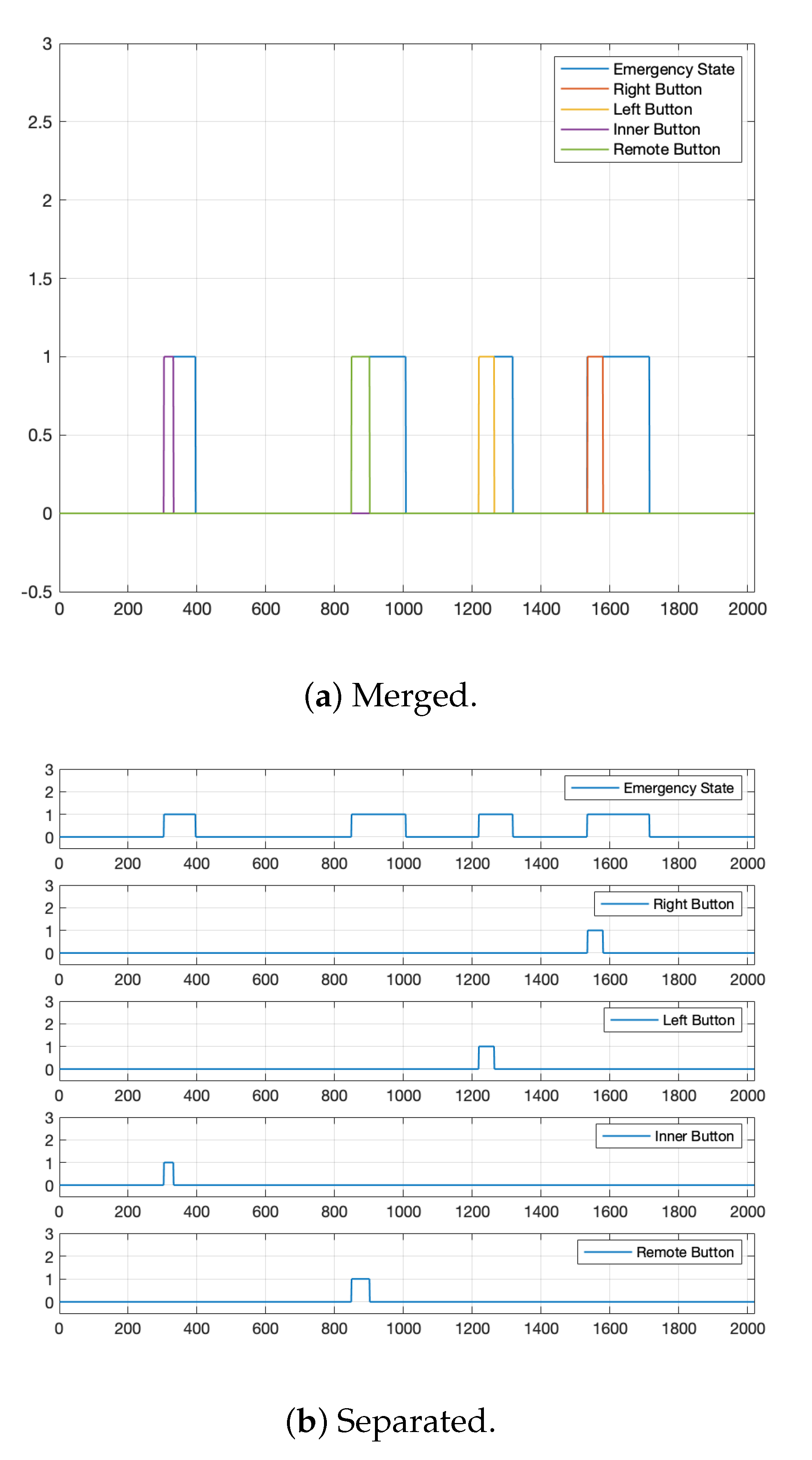 Sensors 22 09094 g026