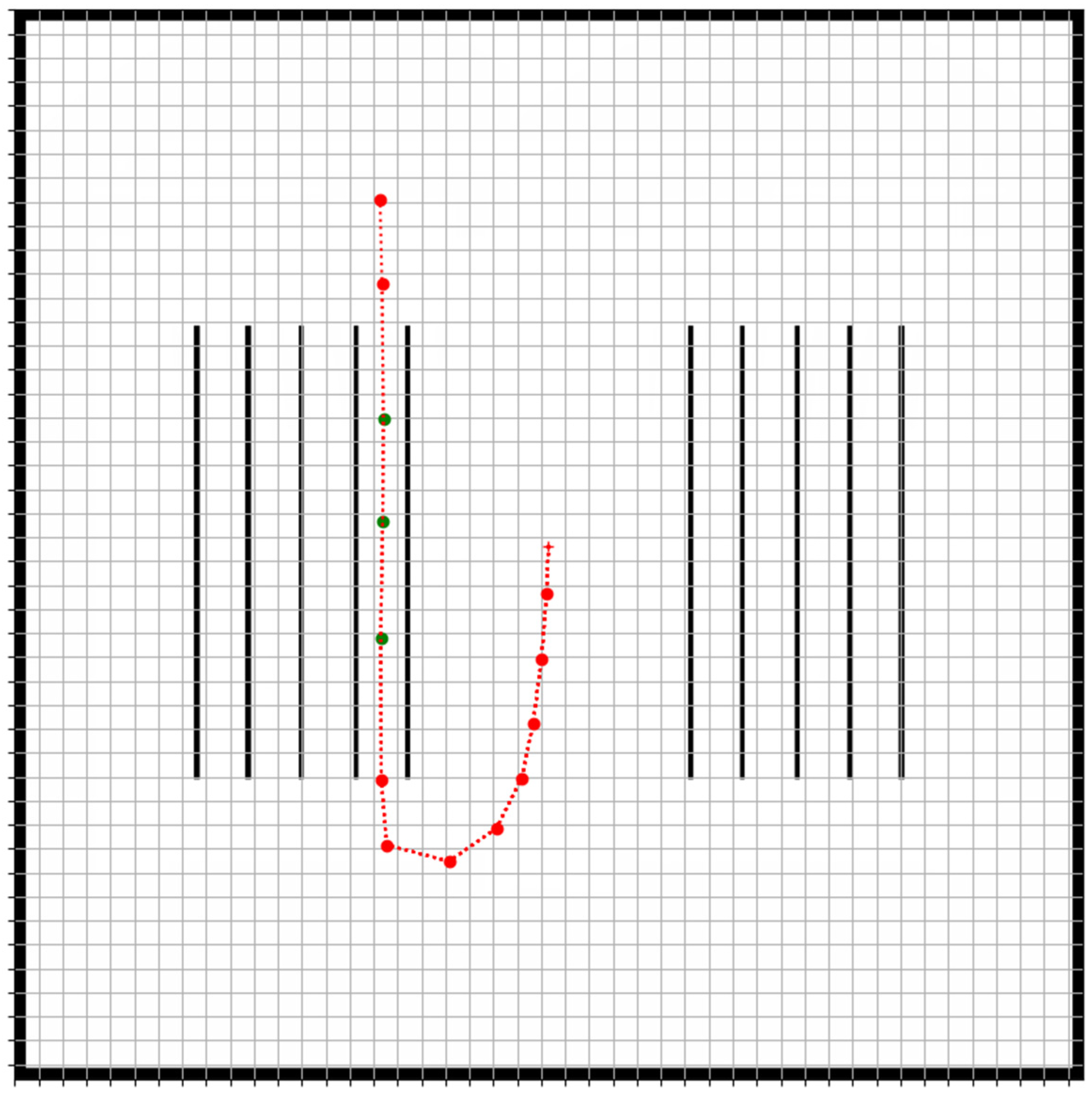 Sensors 22 09095 g010
