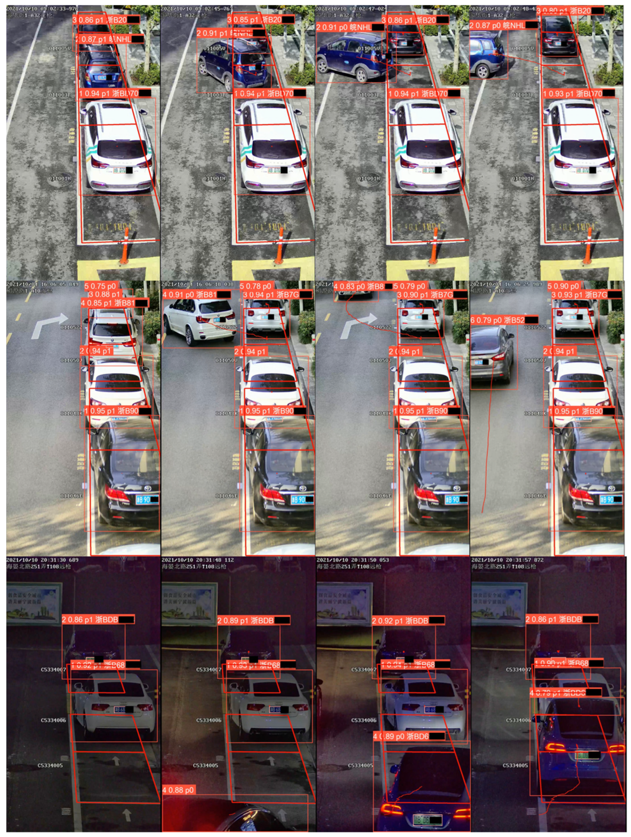 Sensors 22 09098 g010