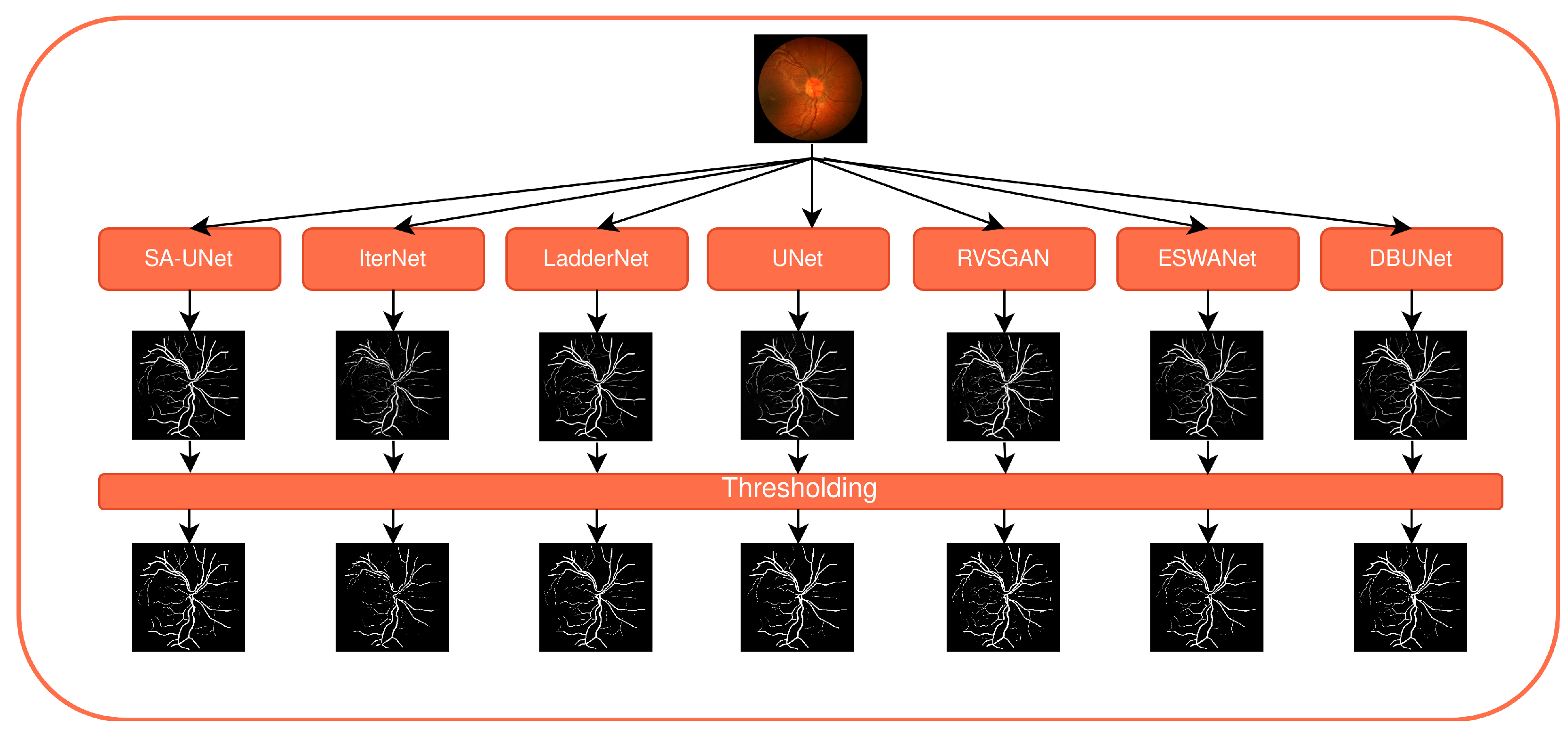Sensors 22 09101 g004