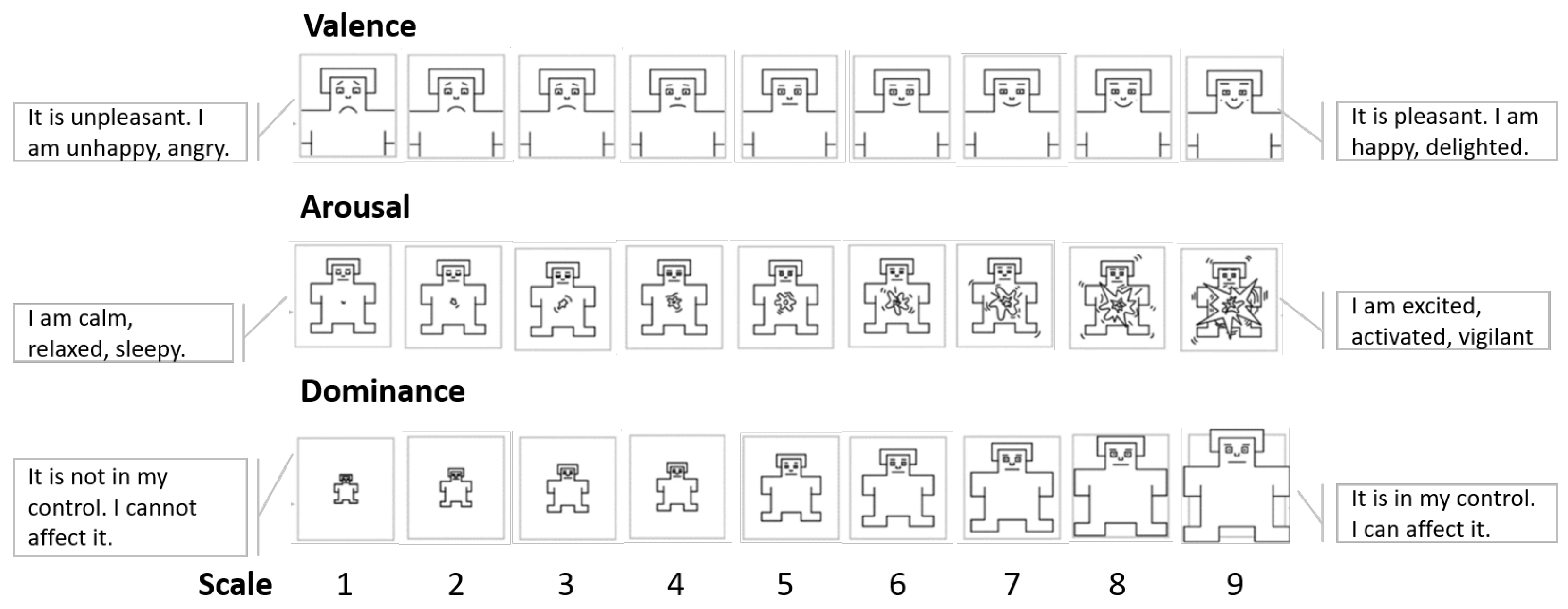 Sensors 22 09102 g003