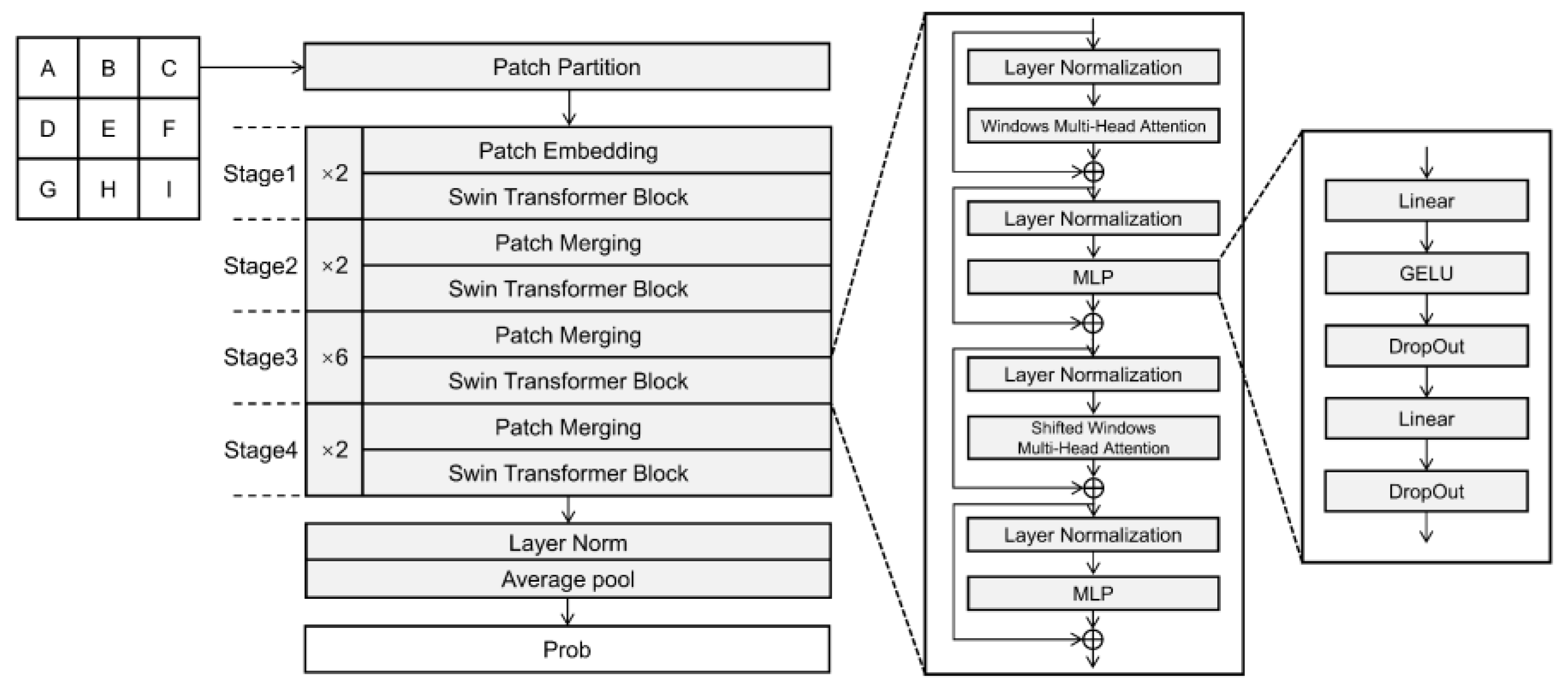 Sensors 22 09104 g006