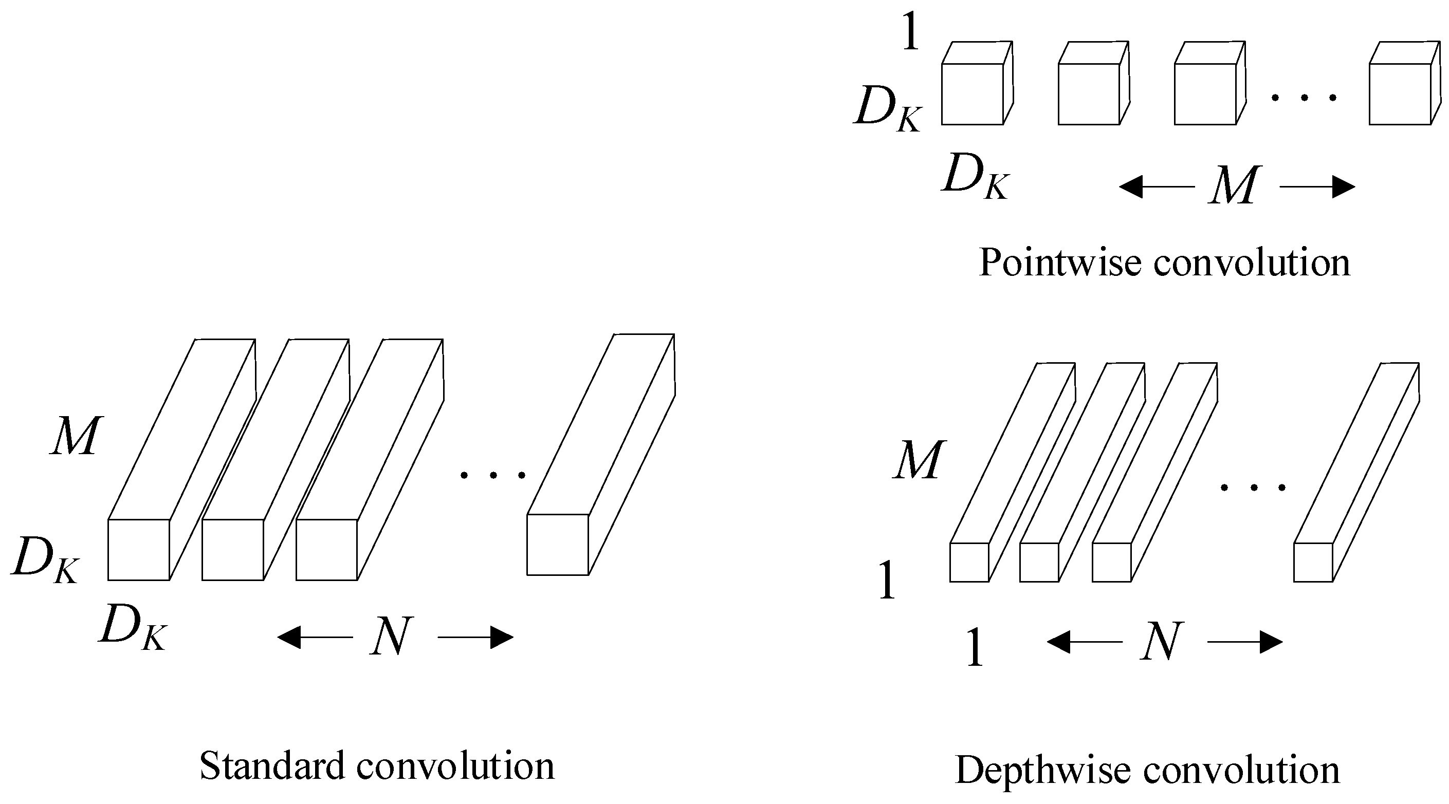 Sensors 22 09107 g006