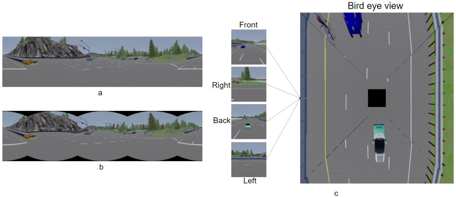 Sensors 22 09108 g002 550