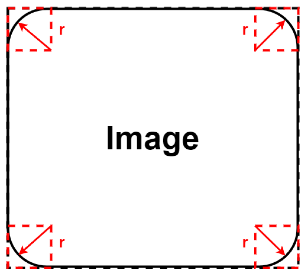 Sensors 22 09108 g006 550