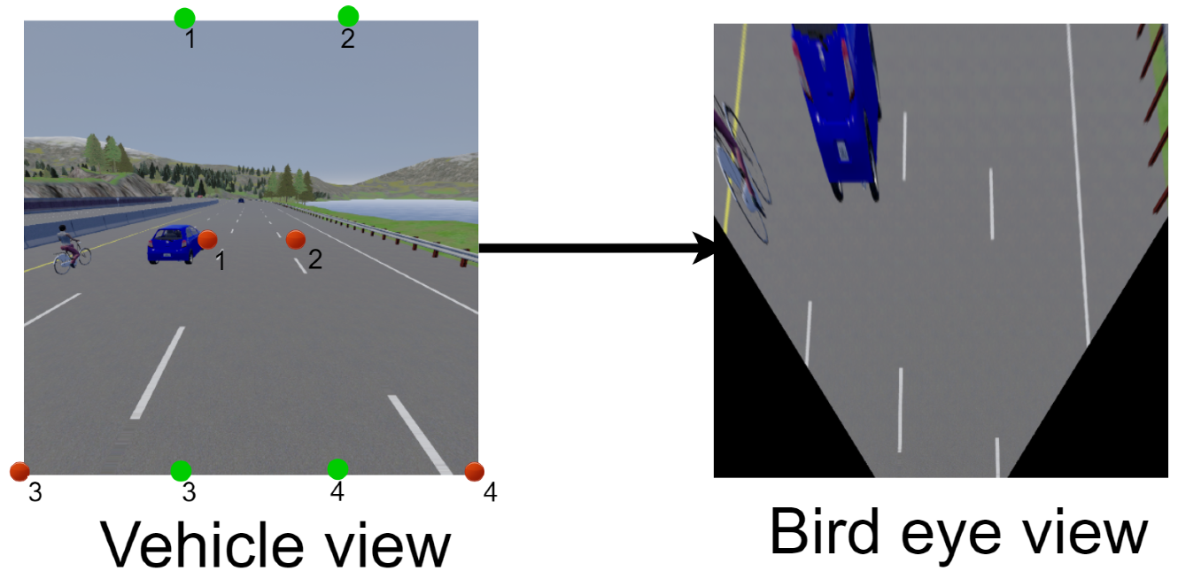 Sensors 22 09108 g008 550