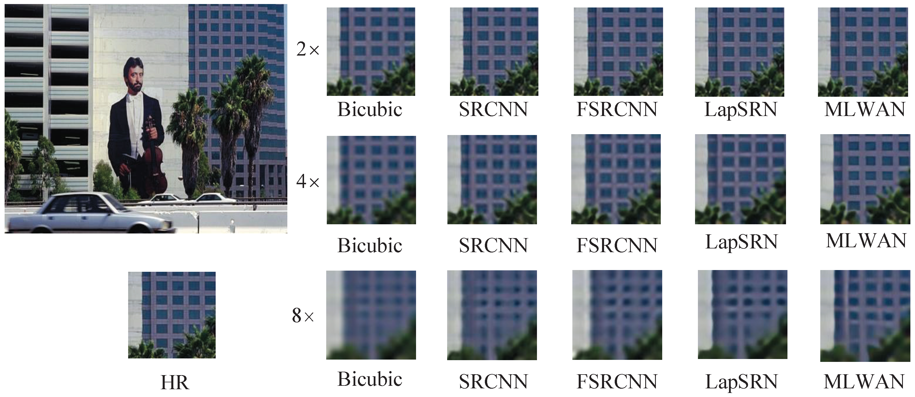 Sensors 22 09110 g008