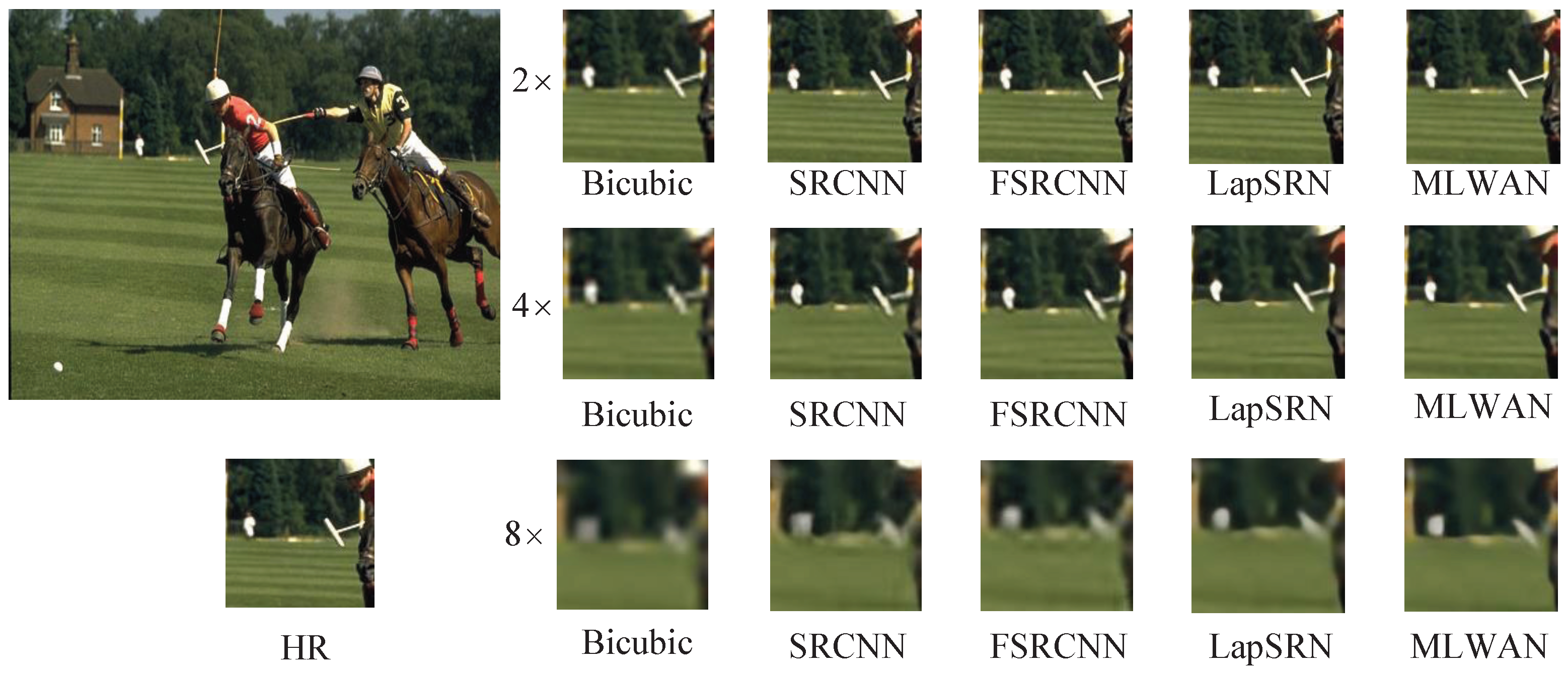 Sensors 22 09110 g009