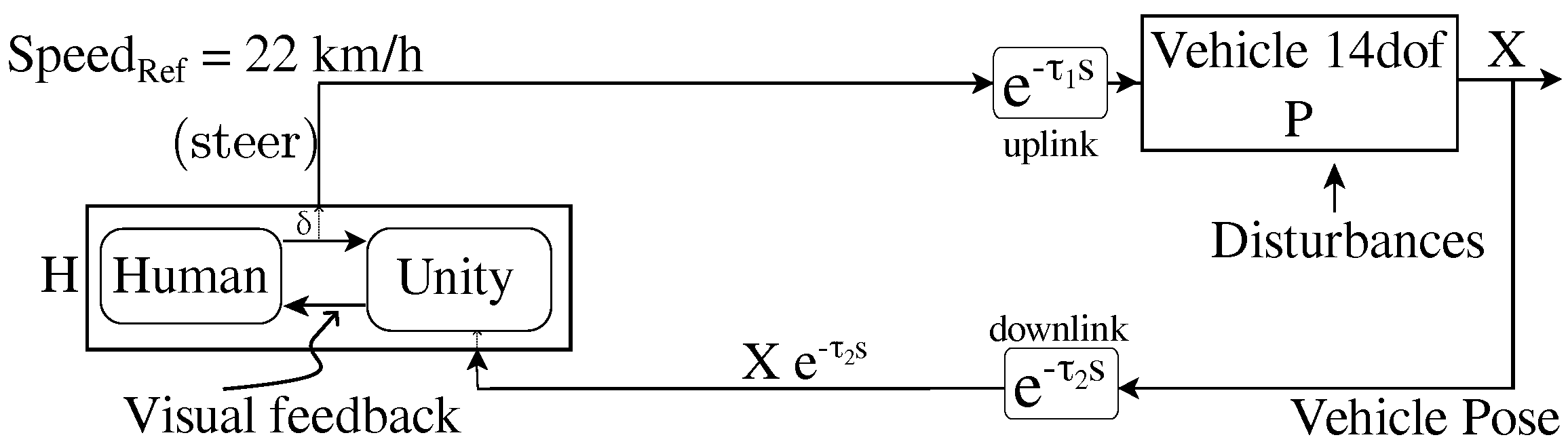 Sensors 22 09119 g003 Sensors 22 09119 g003