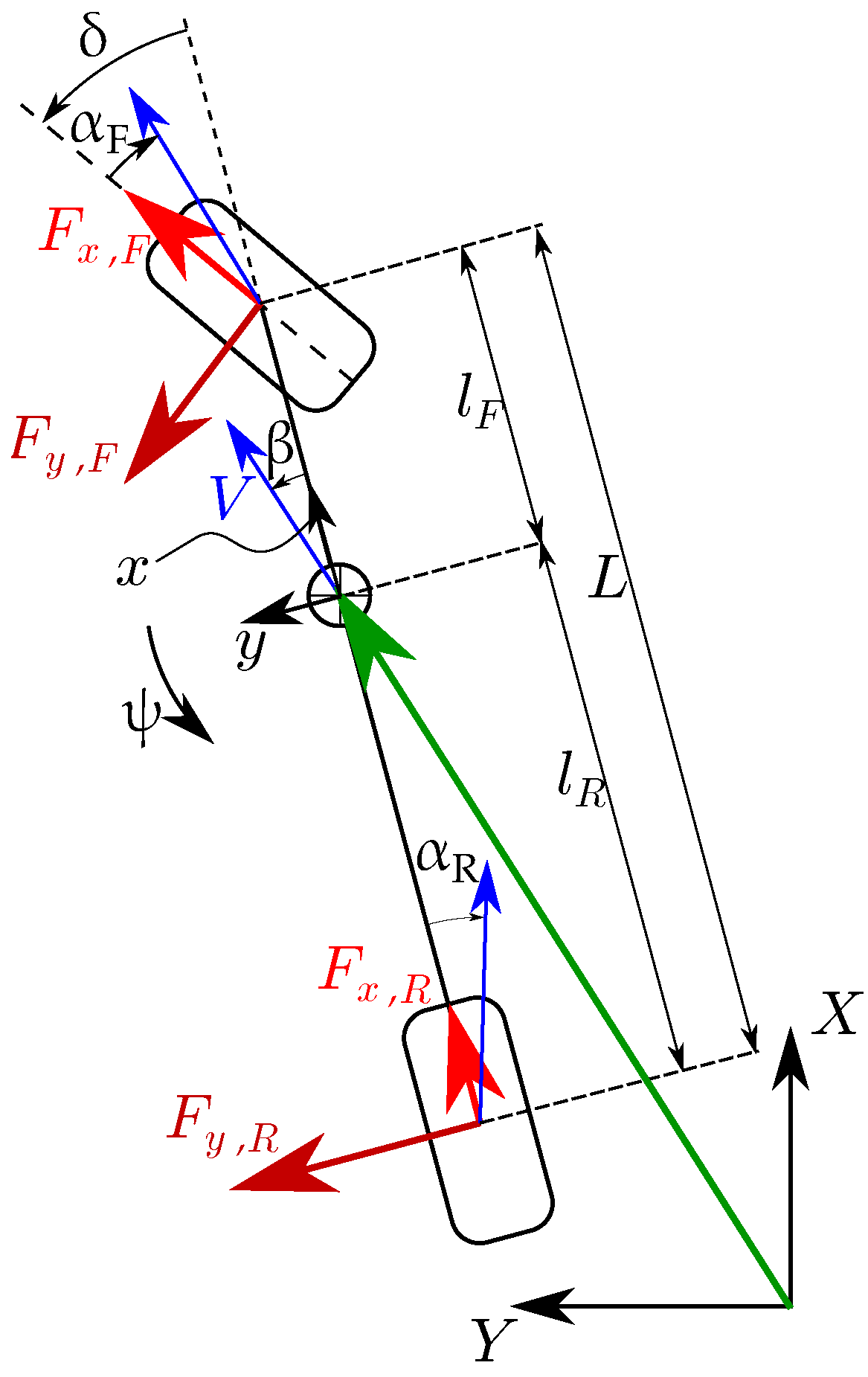 Sensors 22 09119 g008 Sensors 22 09119 g008