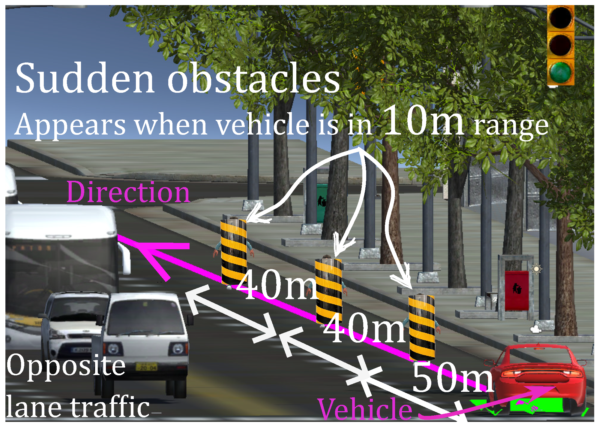 Sensors 22 09119 g012 Sensors 22 09119 g012