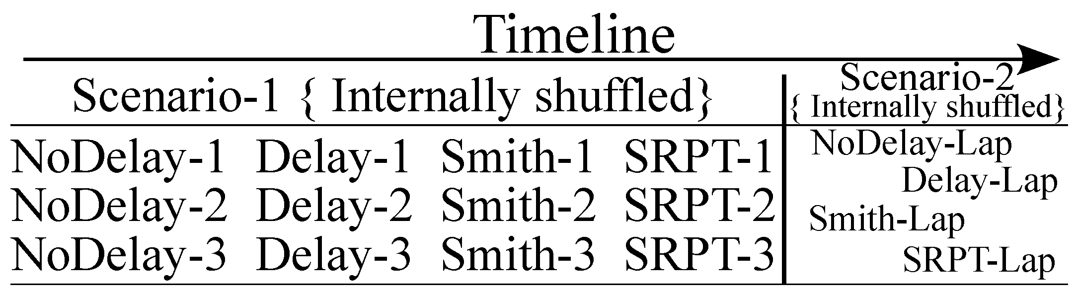 Sensors 22 09119 g013 Sensors 22 09119 g013