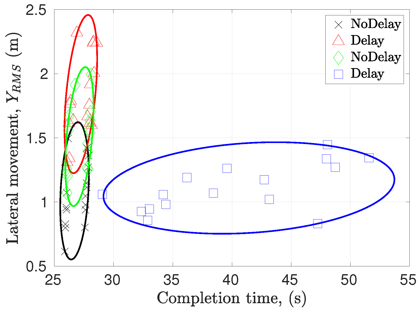 Sensors 22 09119 g020 Sensors 22 09119 g020