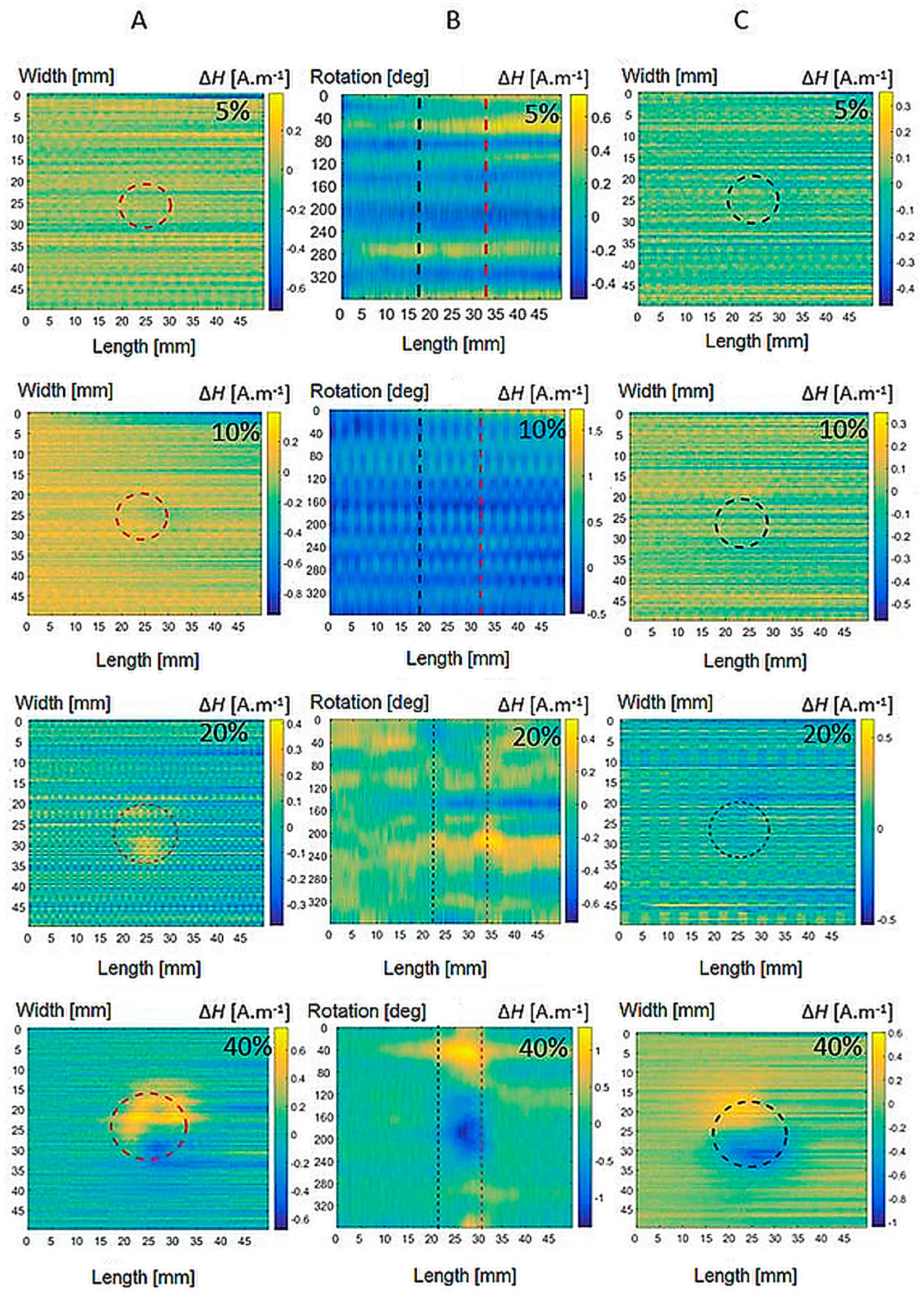 Sensors 22 09120 g011