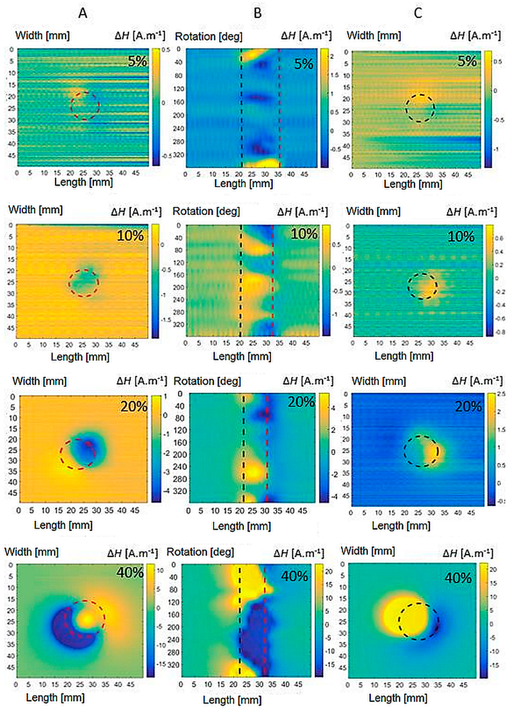 Sensors 22 09120 g012