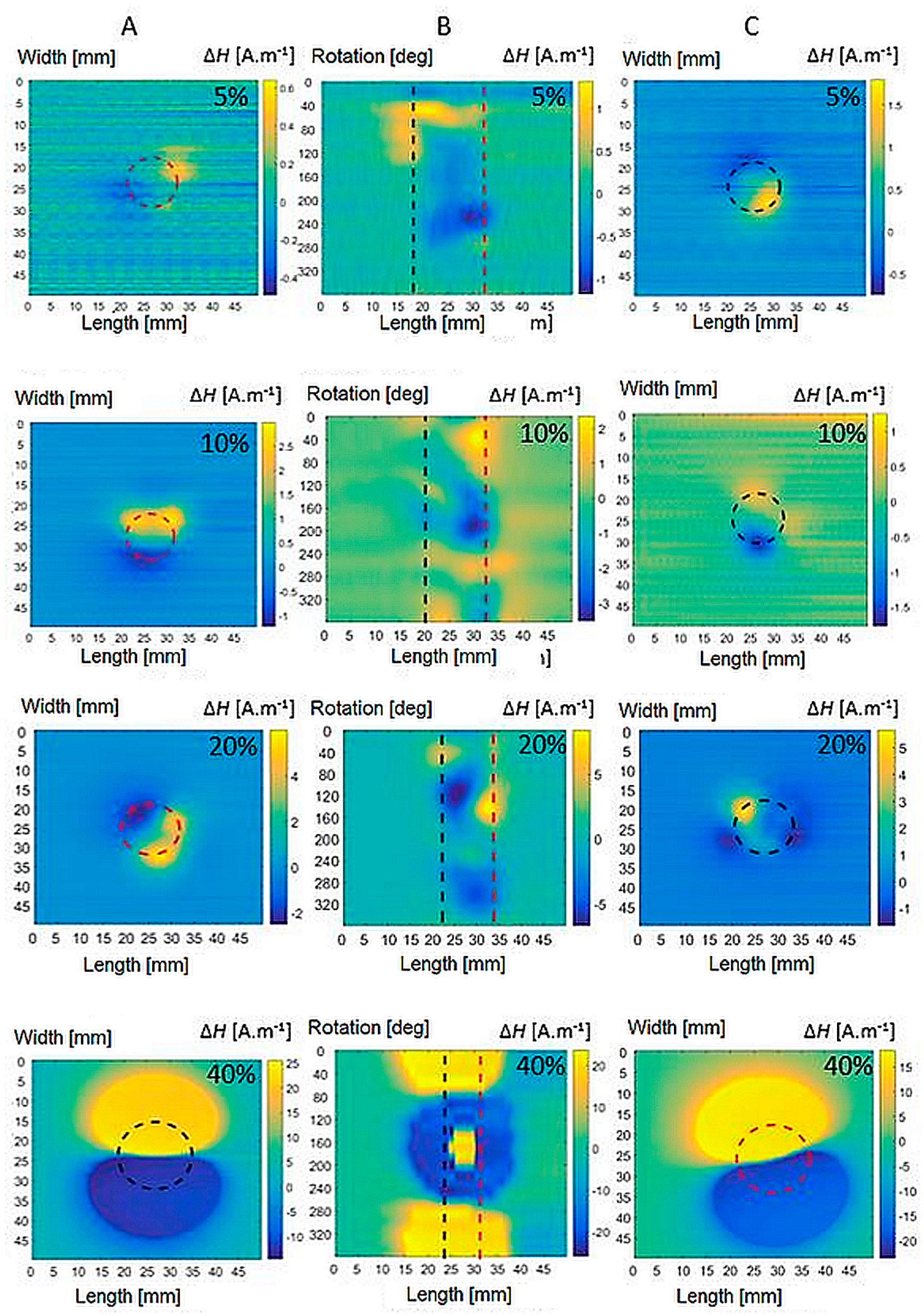 Sensors 22 09120 g013