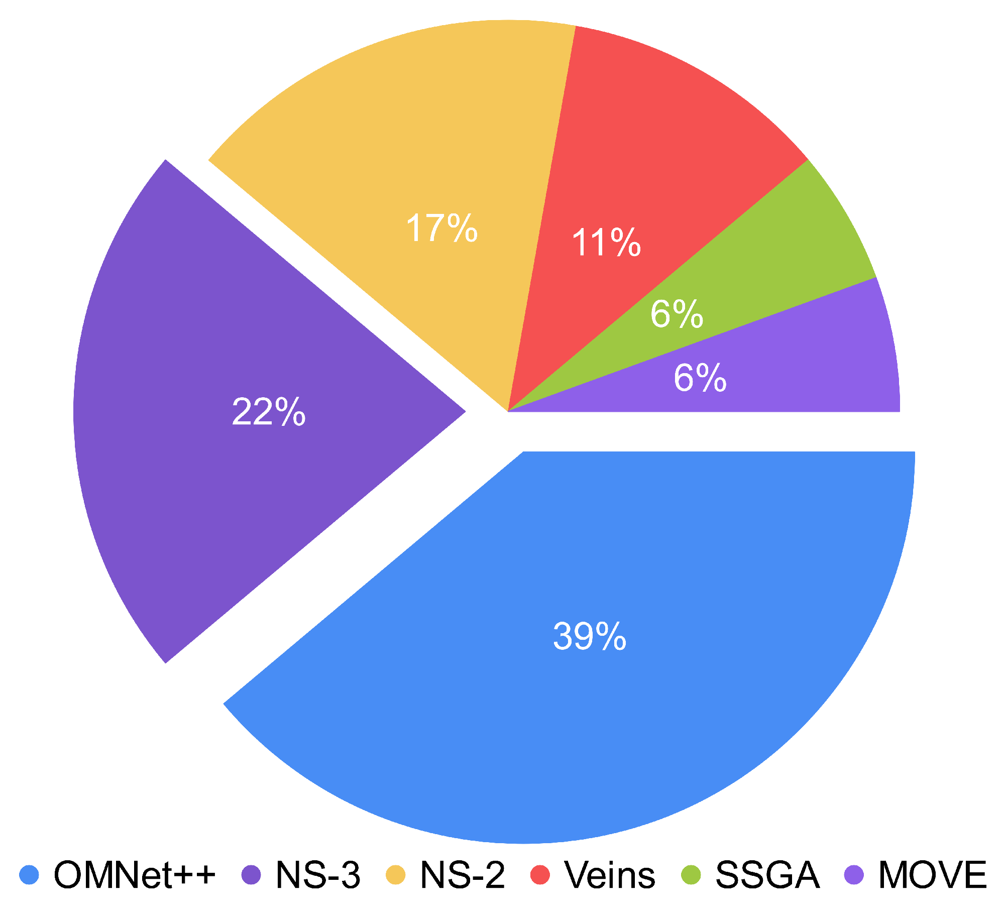 Sensors 22 09123 g005 Sensors 22 09123 g005
