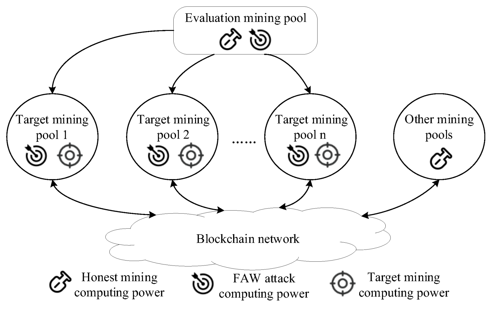 Sensors 22 09125 g001