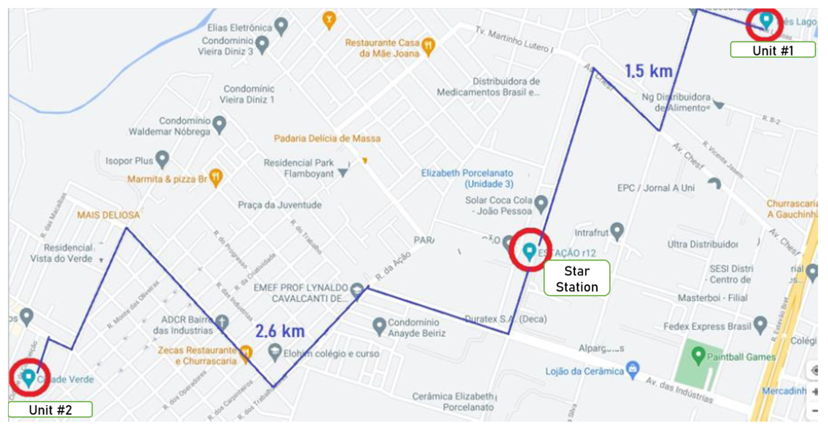 Sensors 22 09130 g003