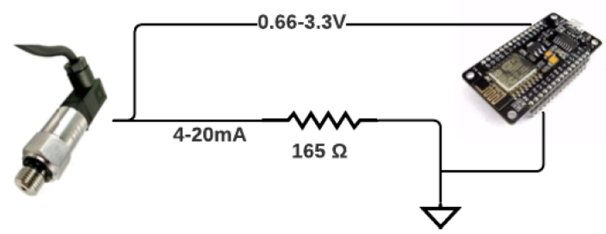 Sensors 22 09130 g006