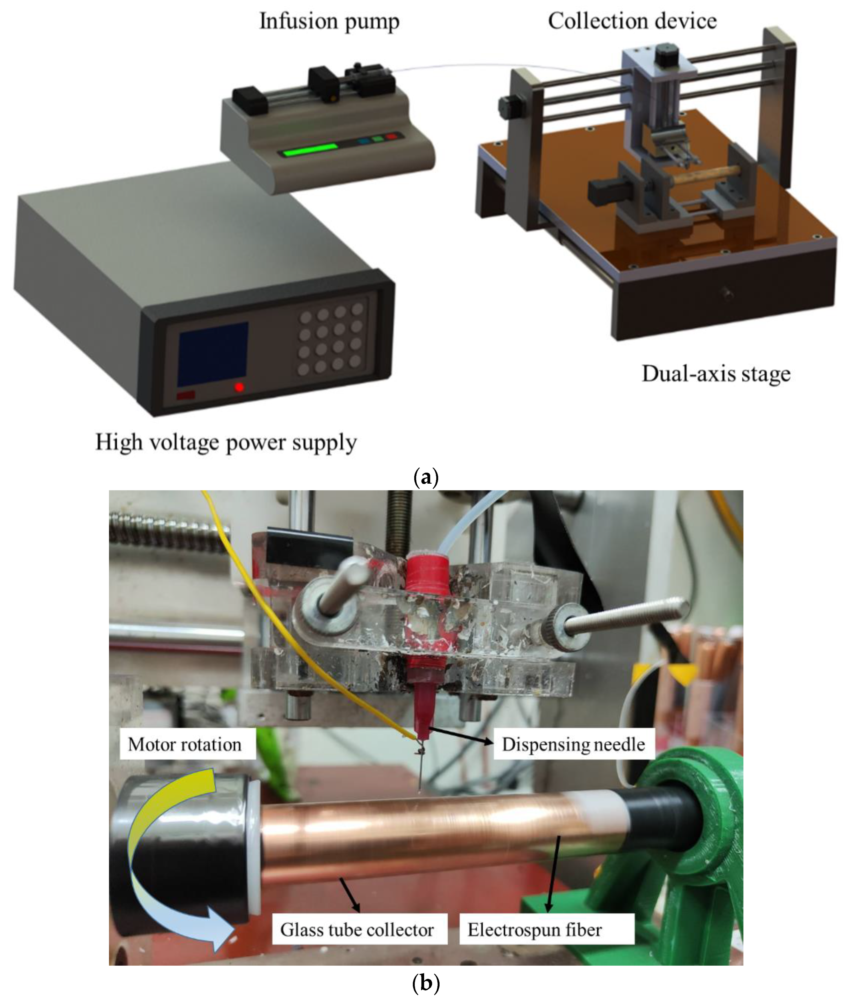 Sensors 22 09131 g003