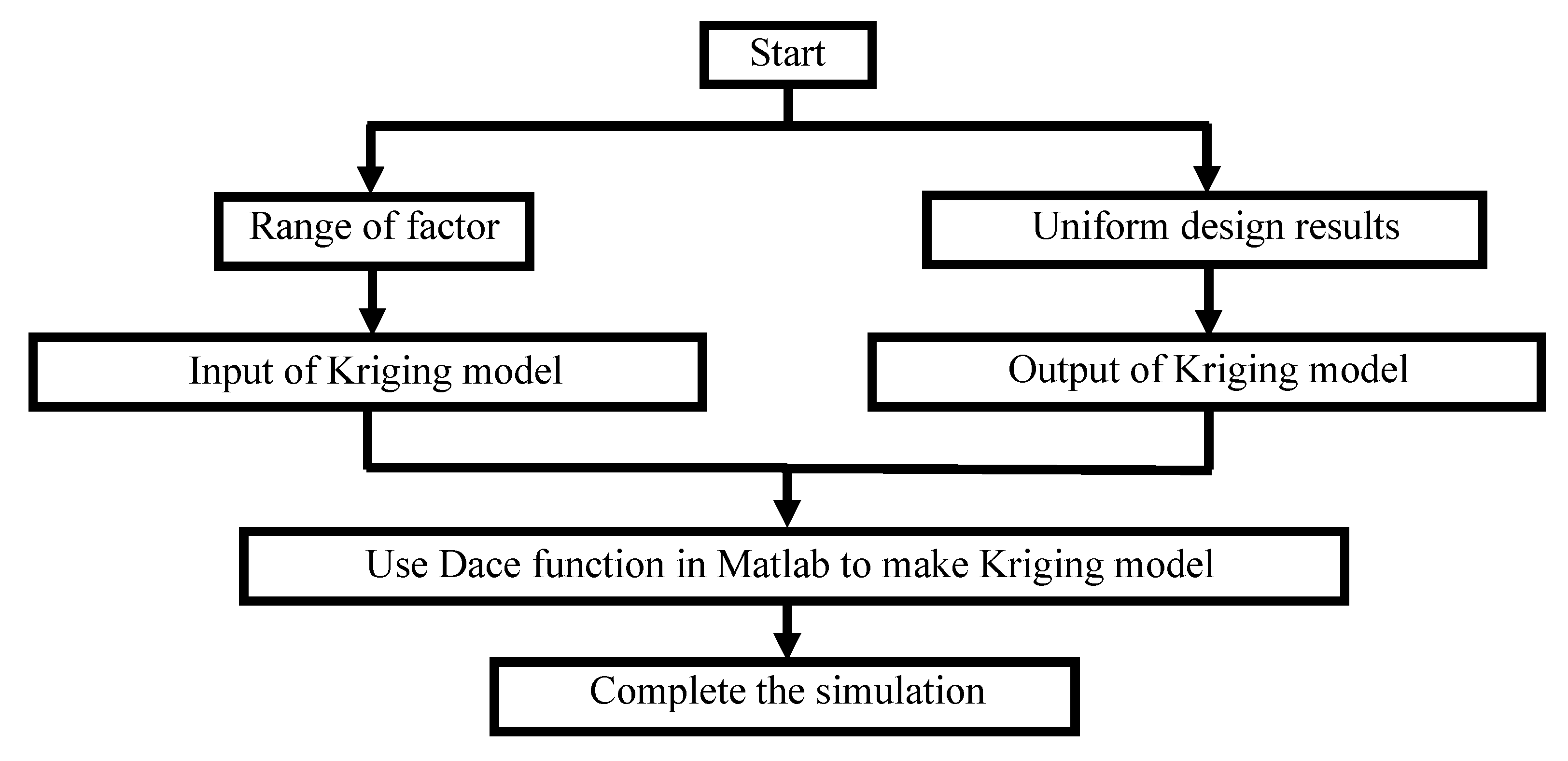 Sensors 22 09131 g011
