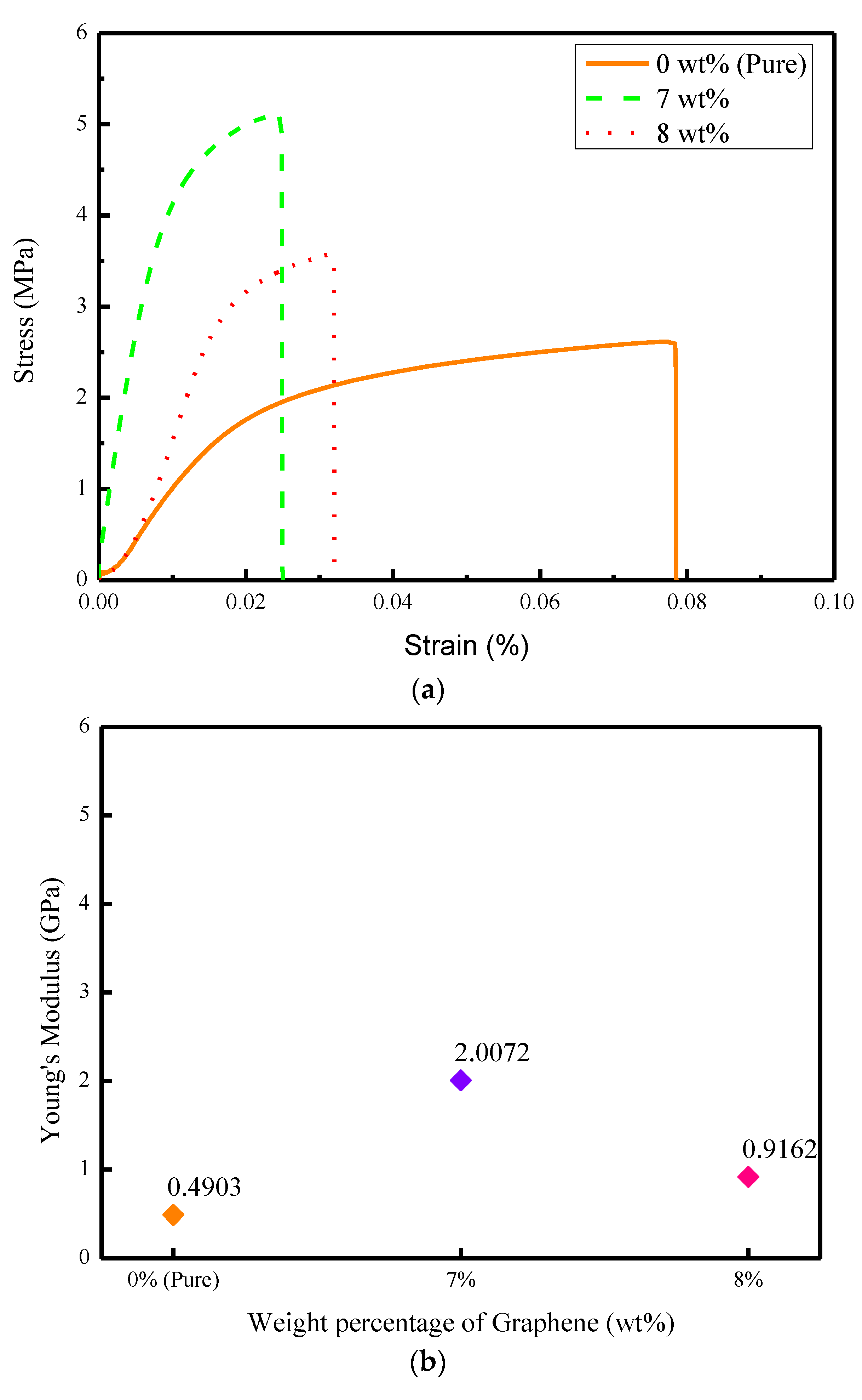 Sensors 22 09131 g014a