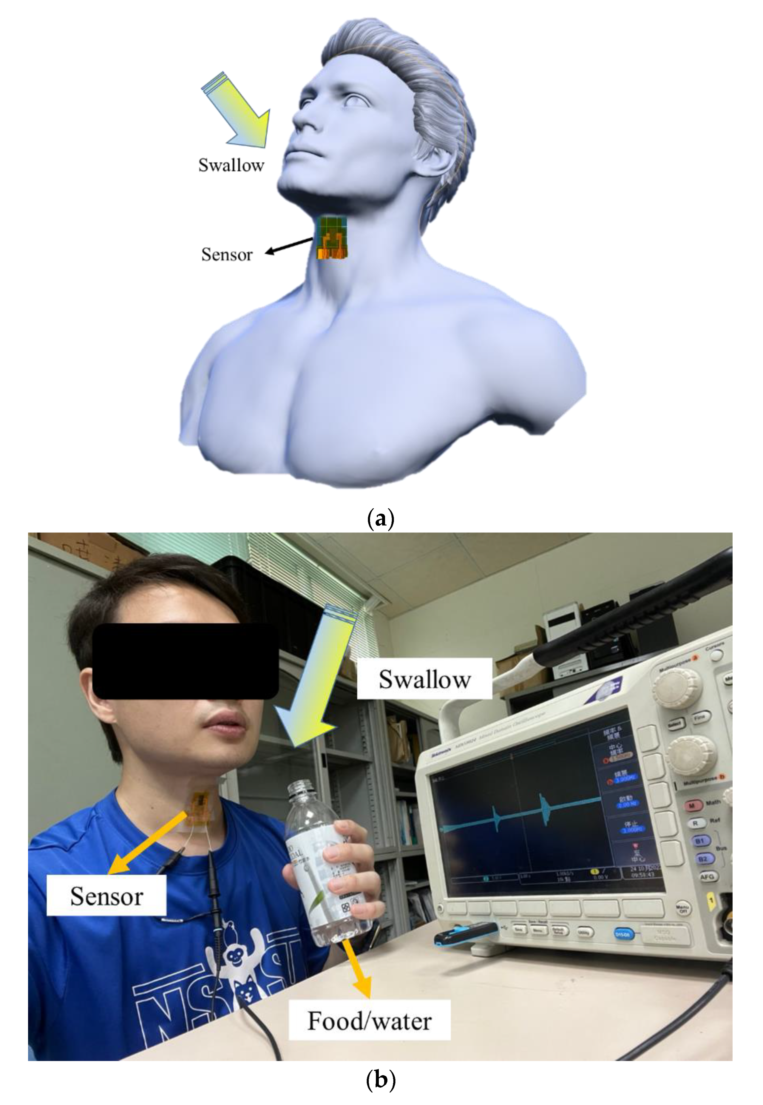 Sensors 22 09131 g019