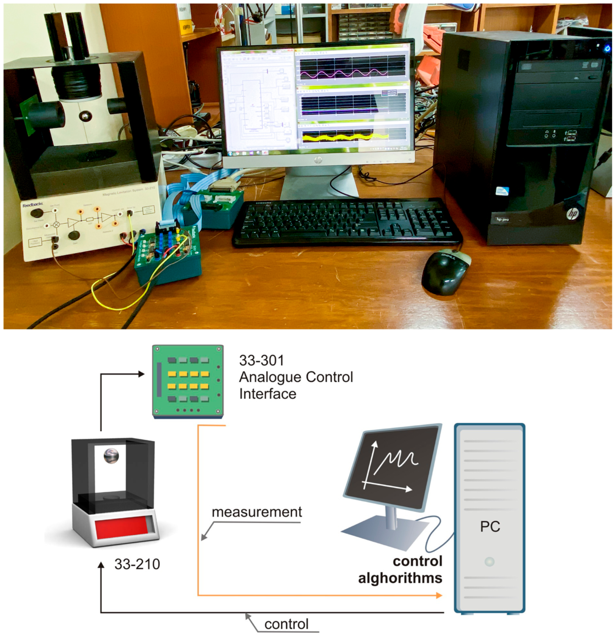 Sensors 22 09132 g010 550