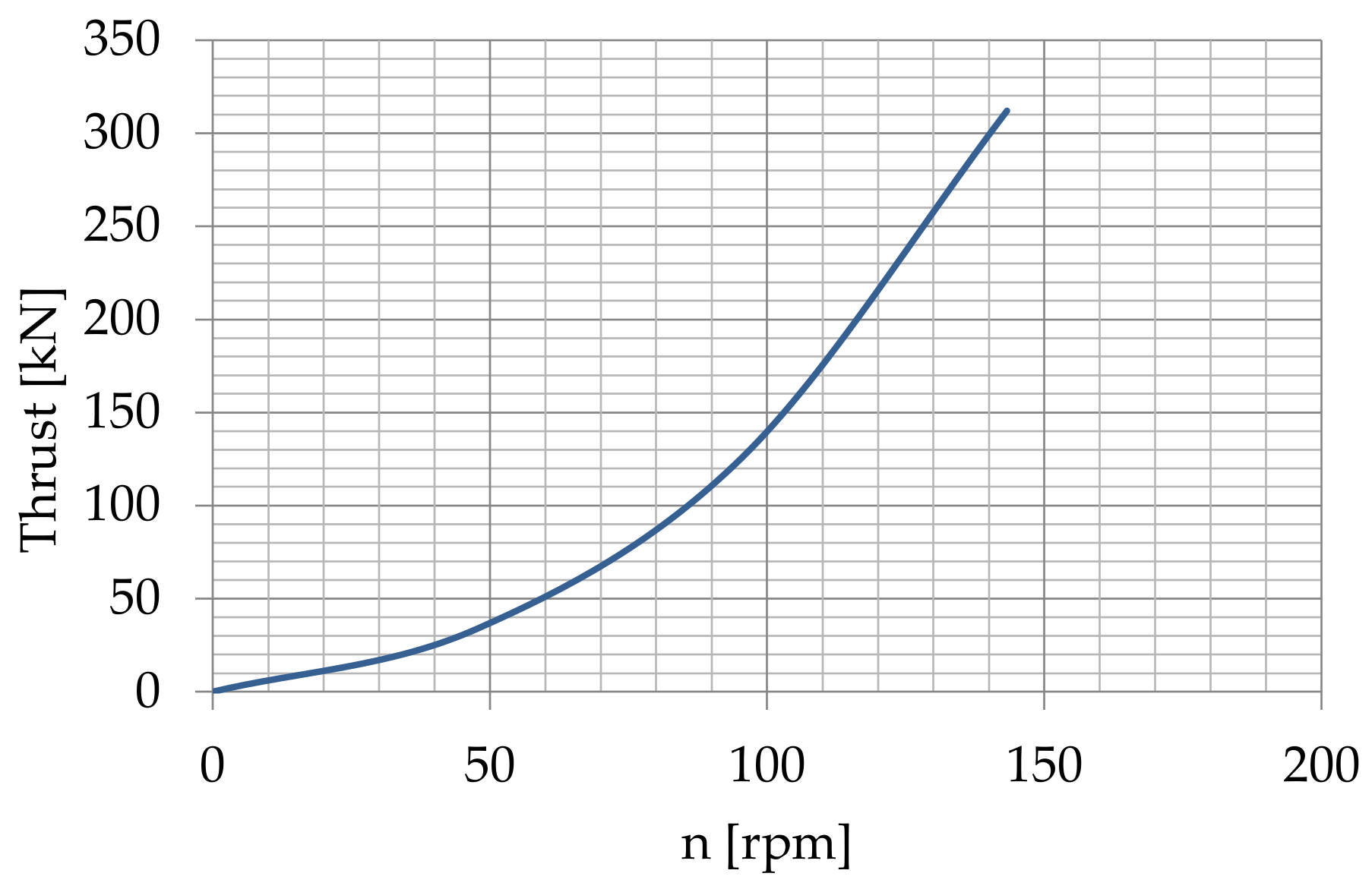 Sensors 22 09133 g005 Sensors 22 09133 g005