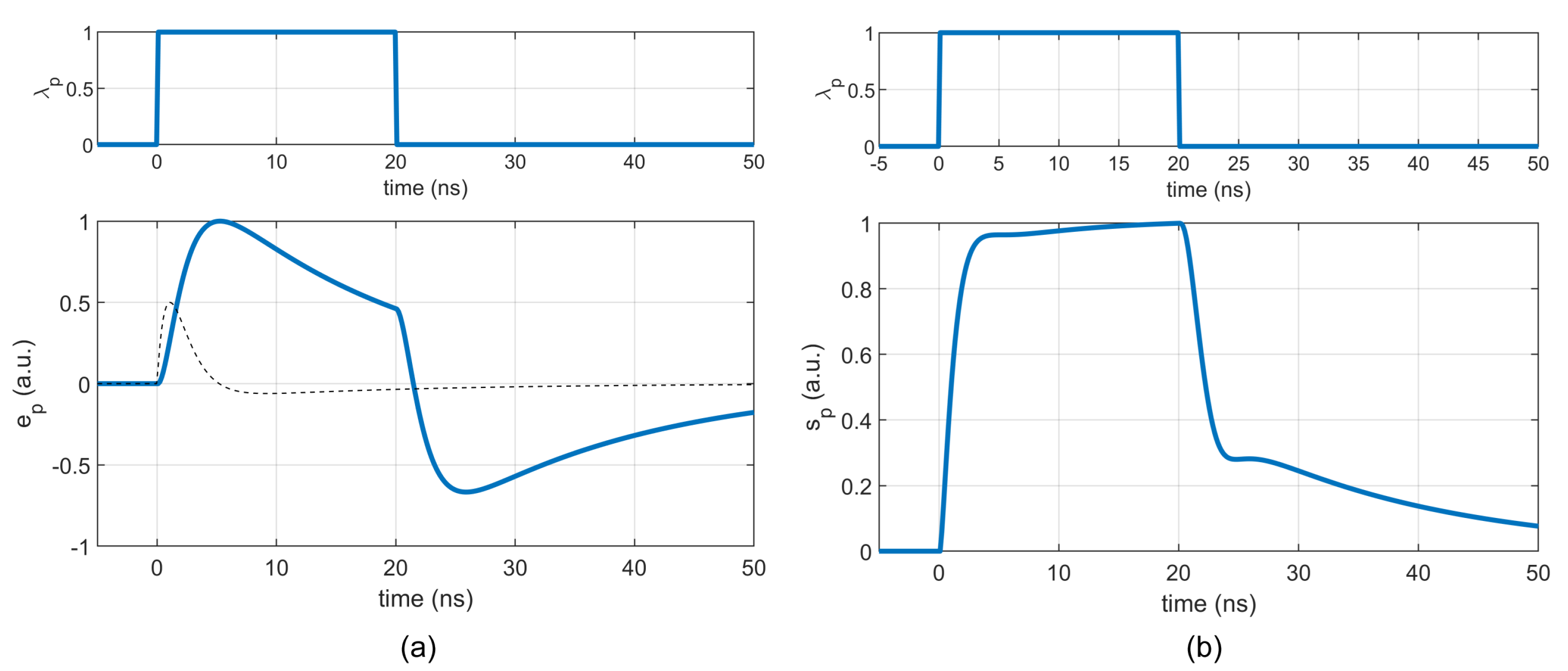 Sensors 22 09134 g008