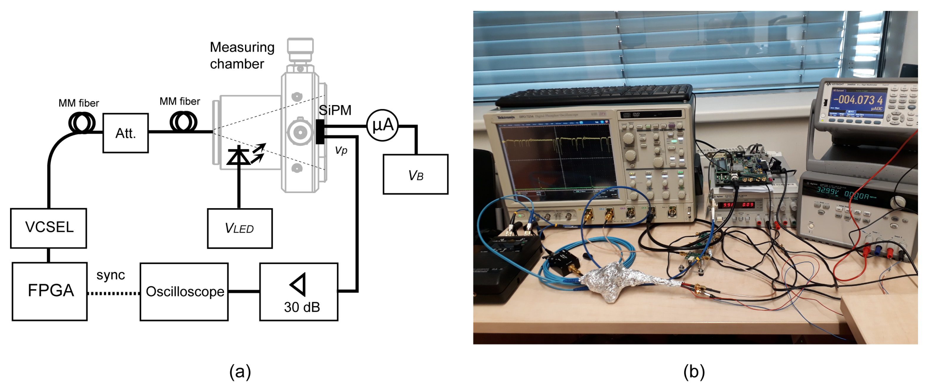 Sensors 22 09134 g009