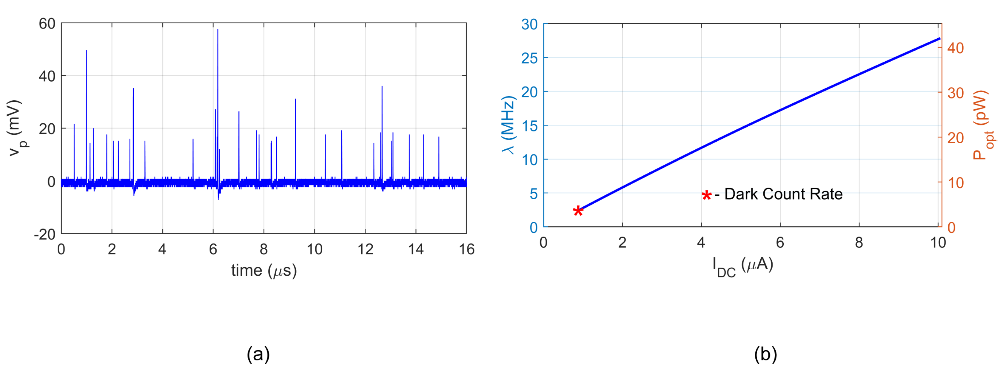 Sensors 22 09134 g011