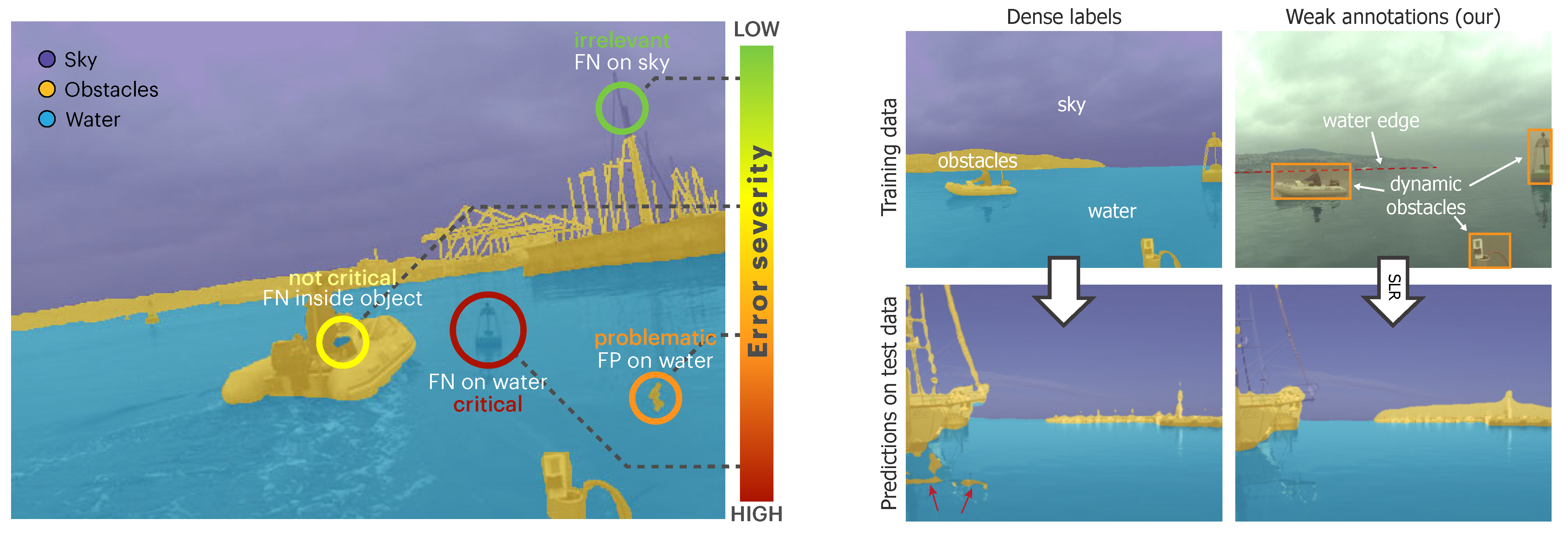 Sensors 22 09139 g001 Sensors 22 09139 g001