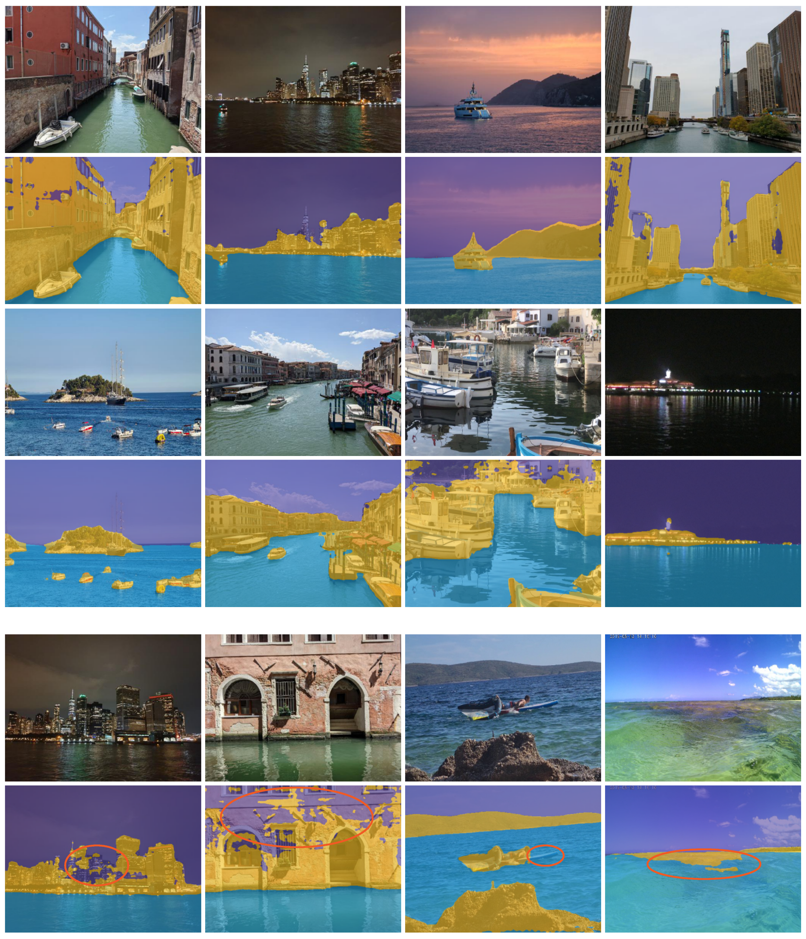 Sensors 22 09139 g008 Sensors 22 09139 g008