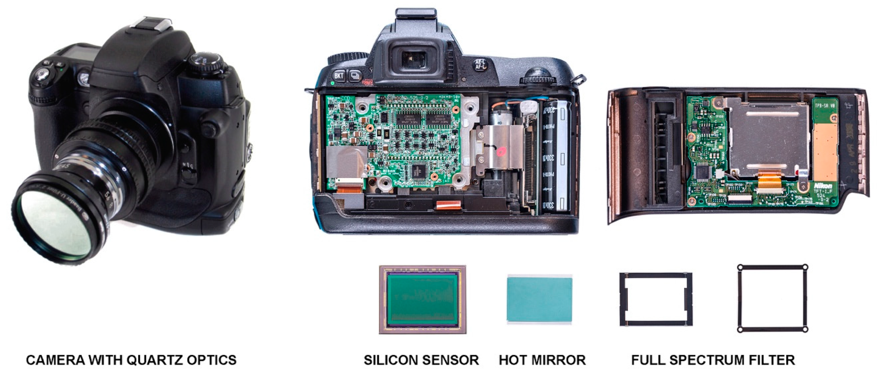 Sensors 22 09142 g002