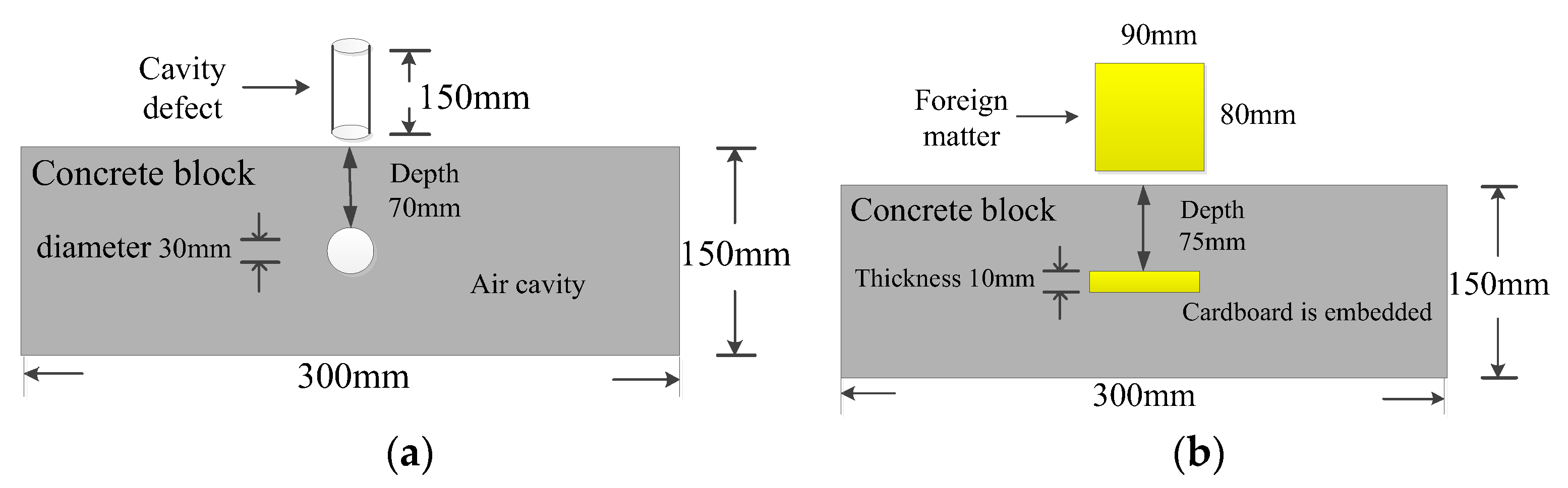 Sensors 22 09145 g001 Sensors 22 09145 g001