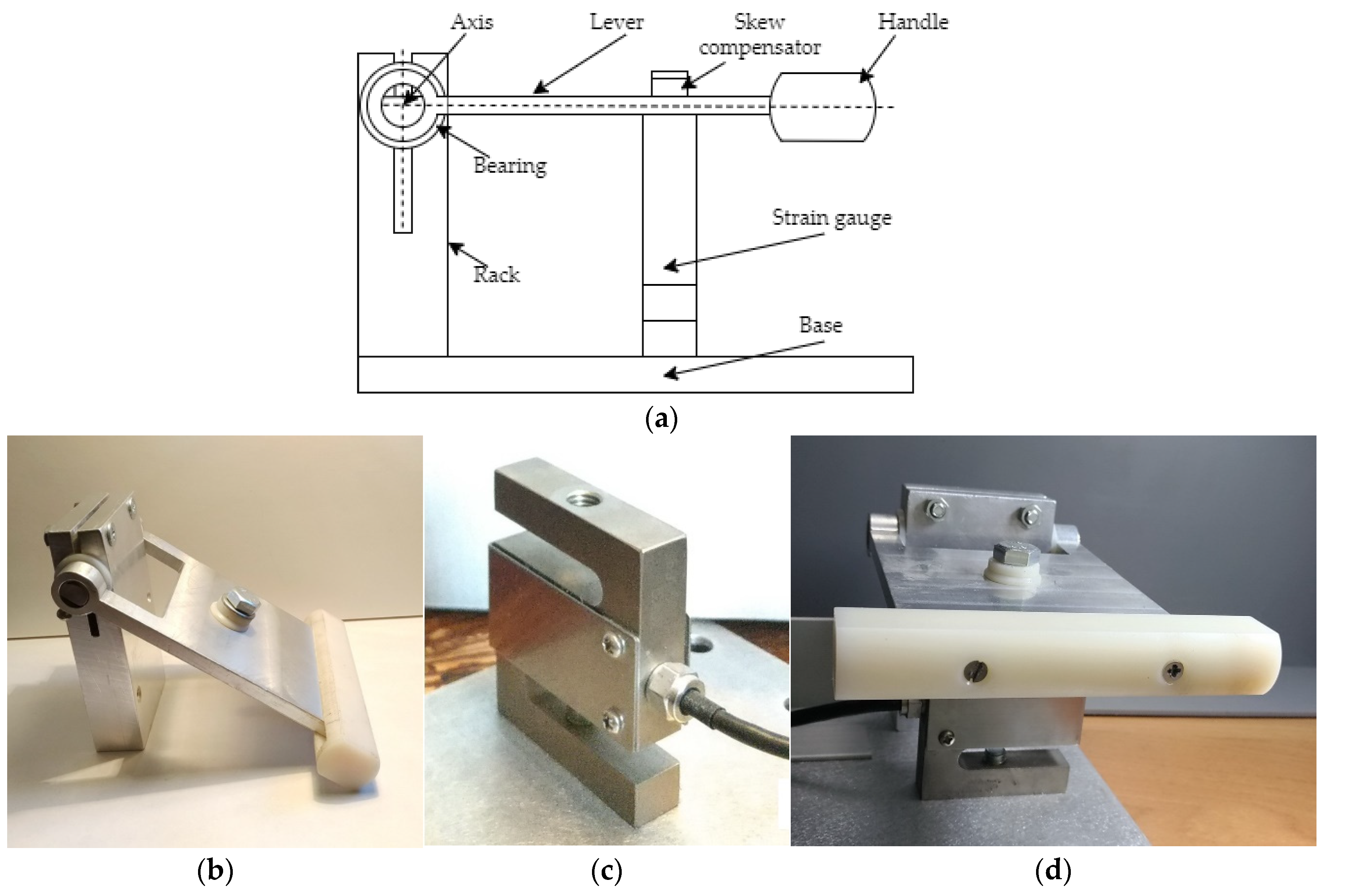 Sensors 22 09146 g003 Sensors 22 09146 g003