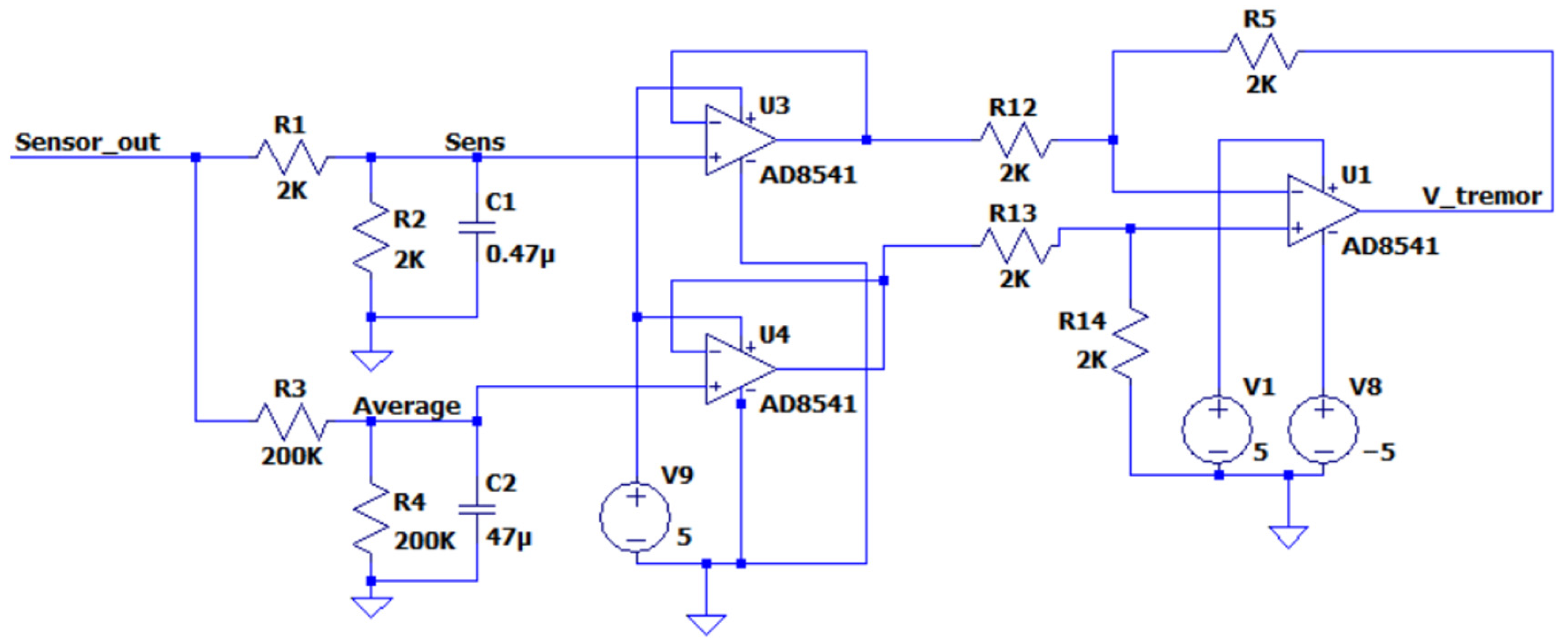 Sensors 22 09146 g004 Sensors 22 09146 g004