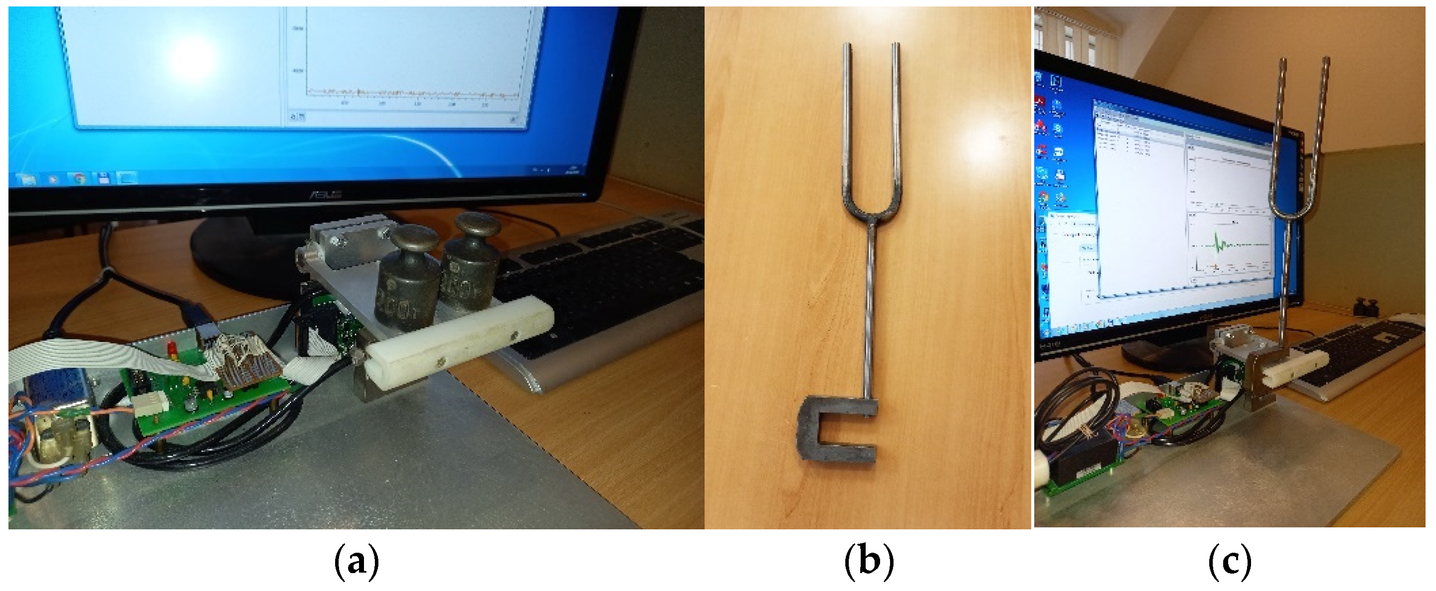 Sensors 22 09146 g007 Sensors 22 09146 g007