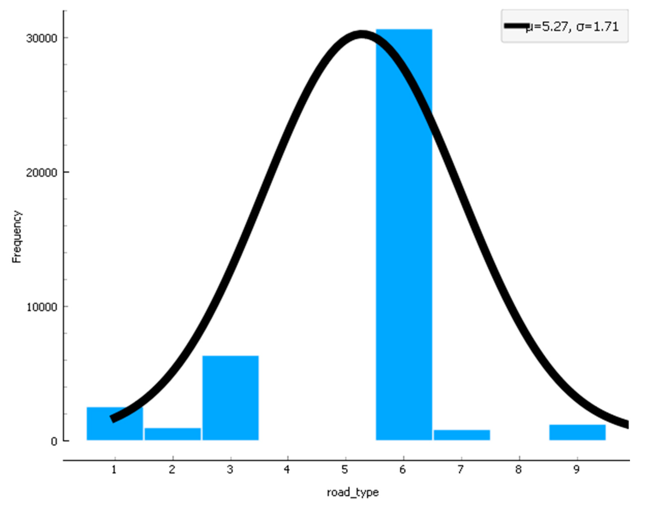 Sensors 22 09157 g015