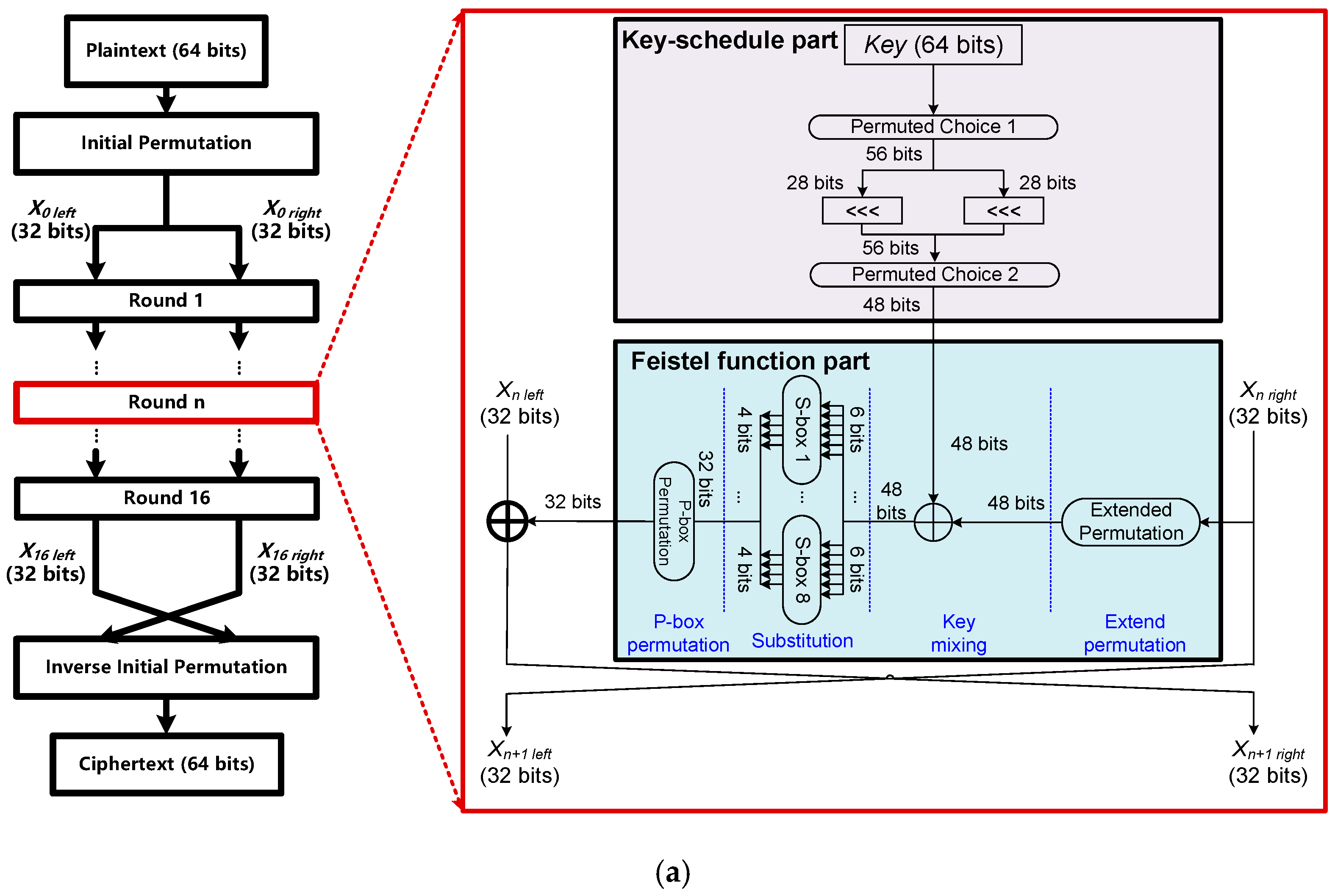 Sensors 22 09160 g002a Sensors 22 09160 g002a