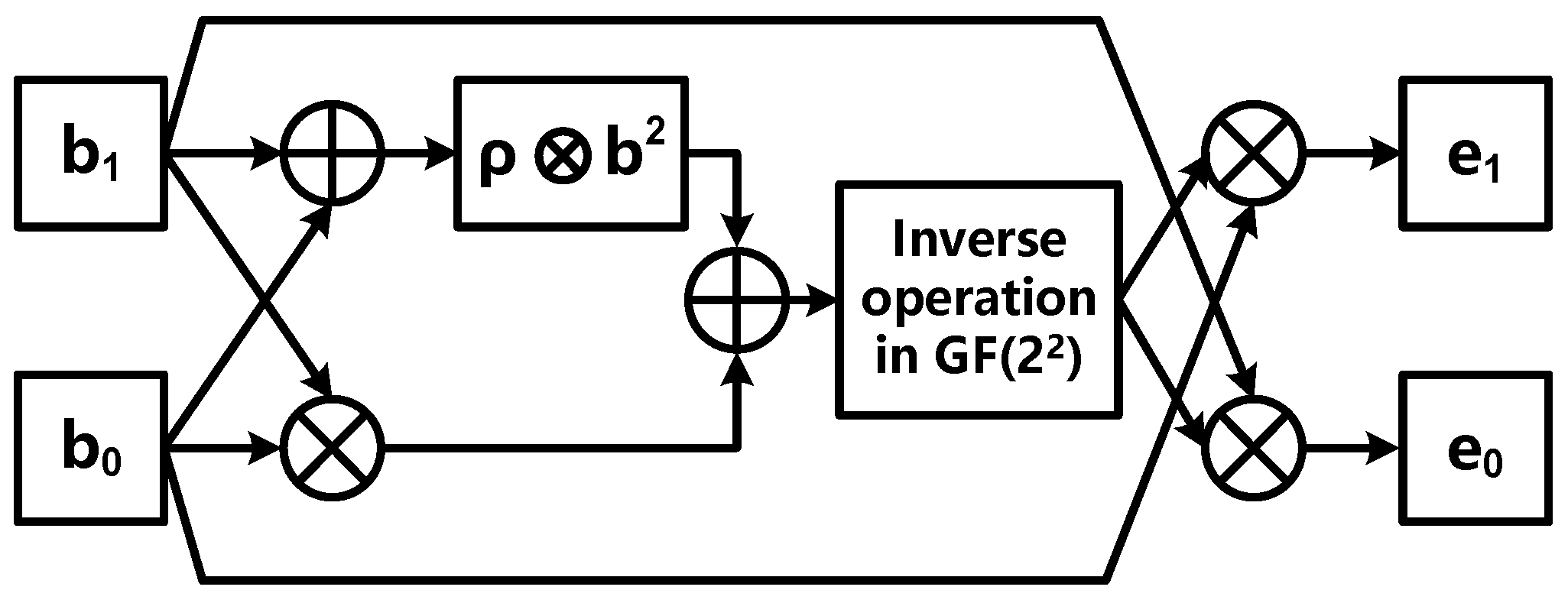 Sensors 22 09160 g008 Sensors 22 09160 g008