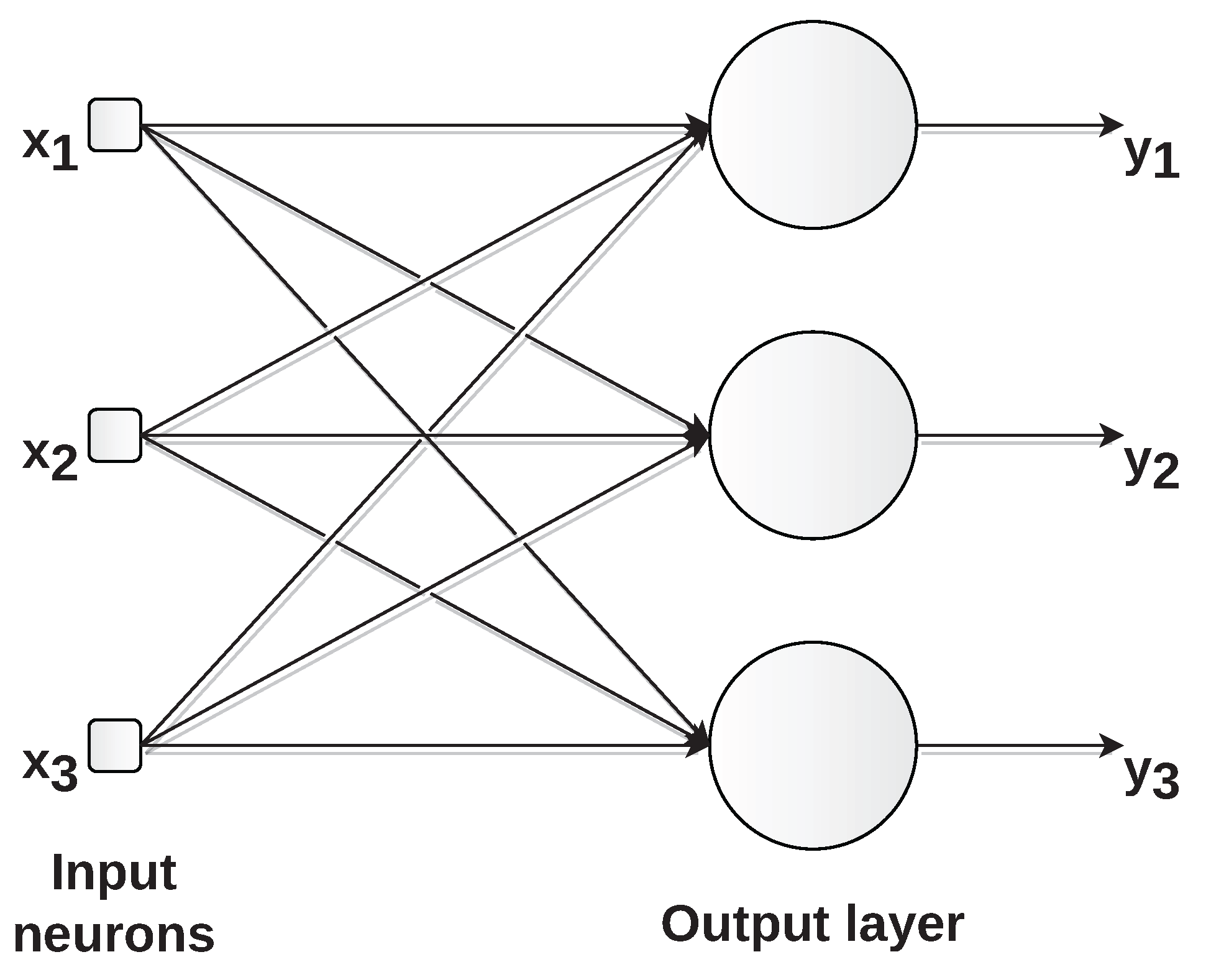 Sensors 22 09162 g008