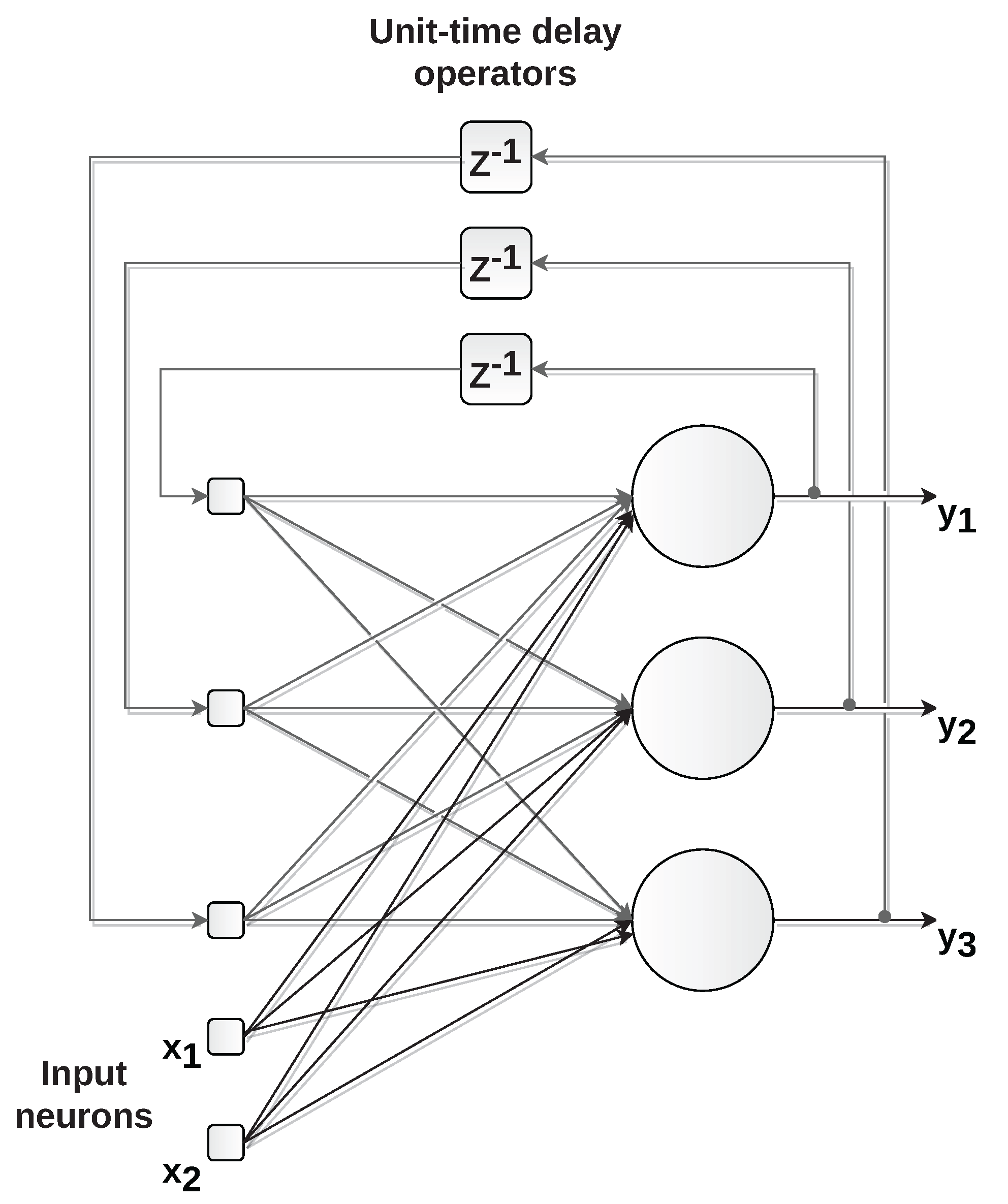 Sensors 22 09162 g010