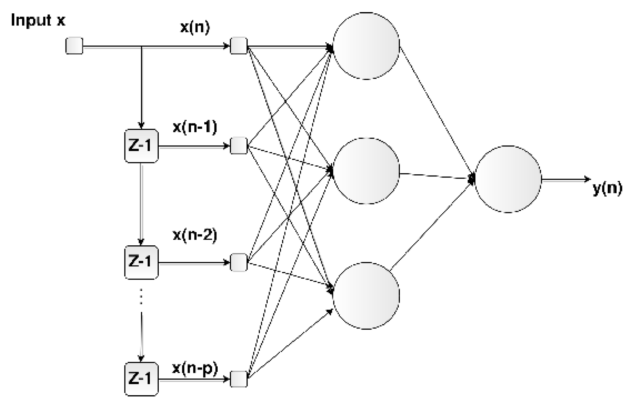 Sensors 22 09162 g011