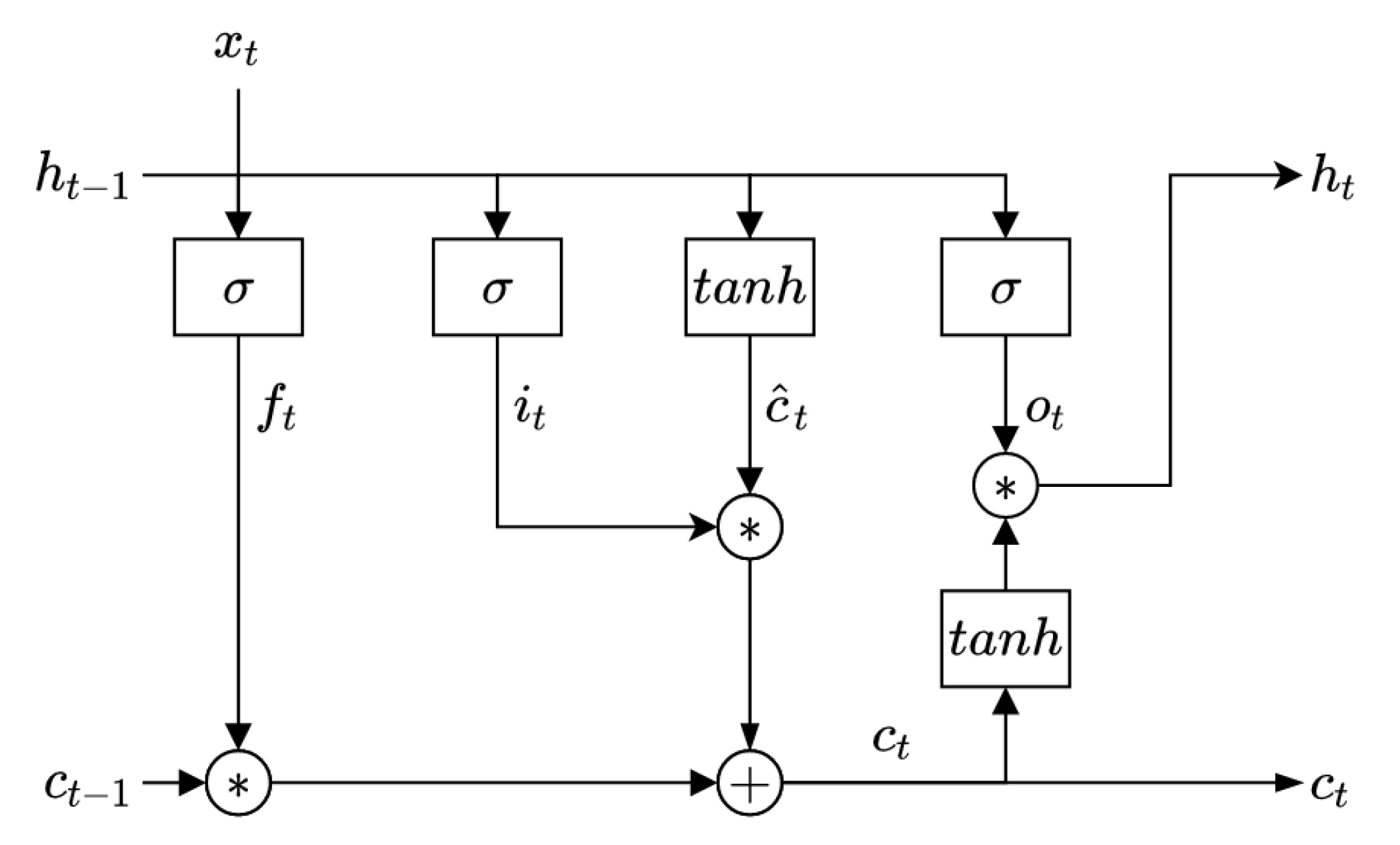 Sensors 22 09162 g014