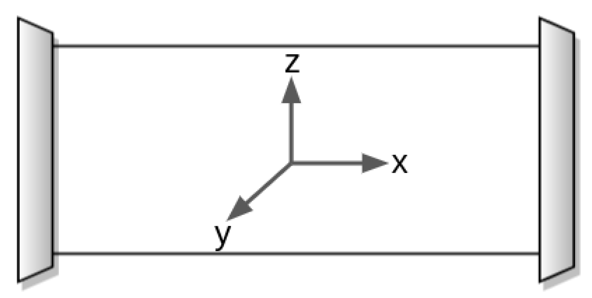 Sensors 22 09162 g030