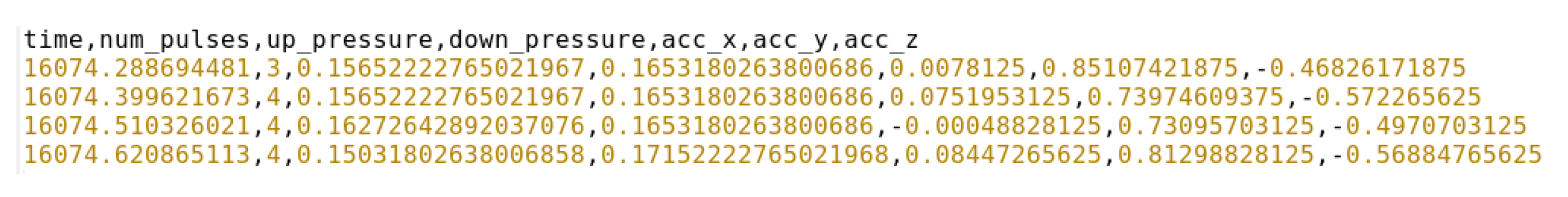 Sensors 22 09162 g035