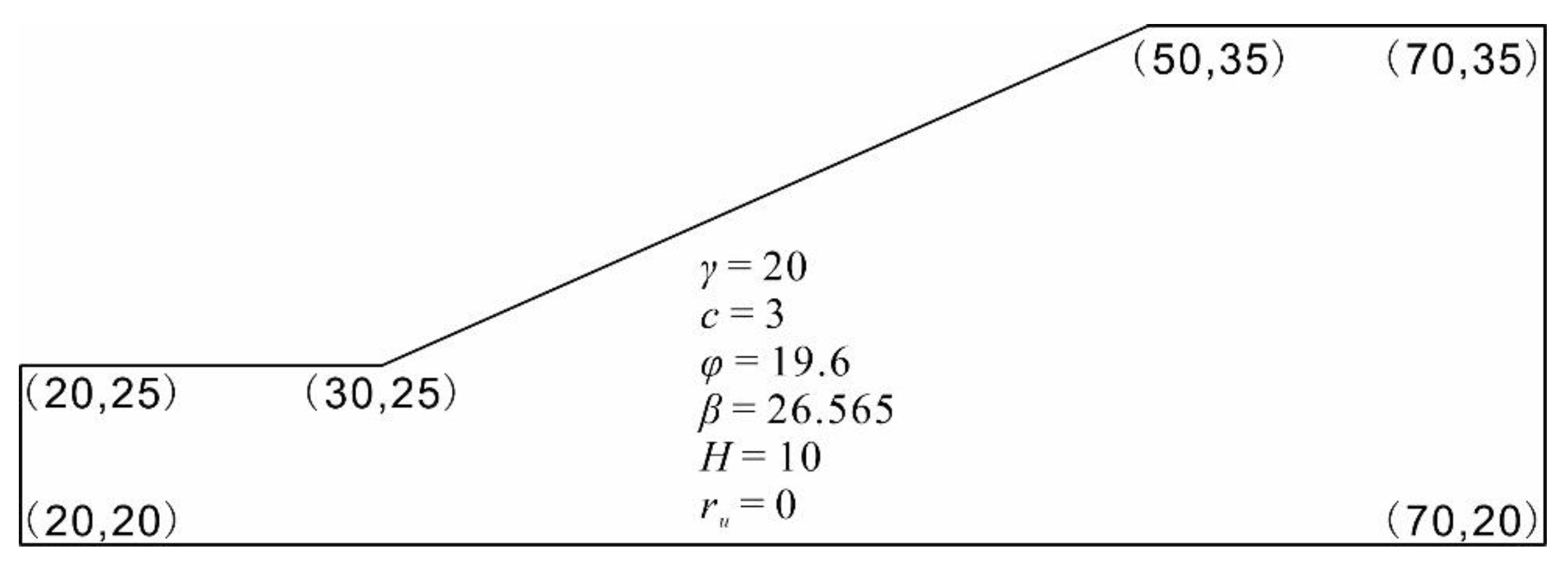 Sensors 22 09166 g011